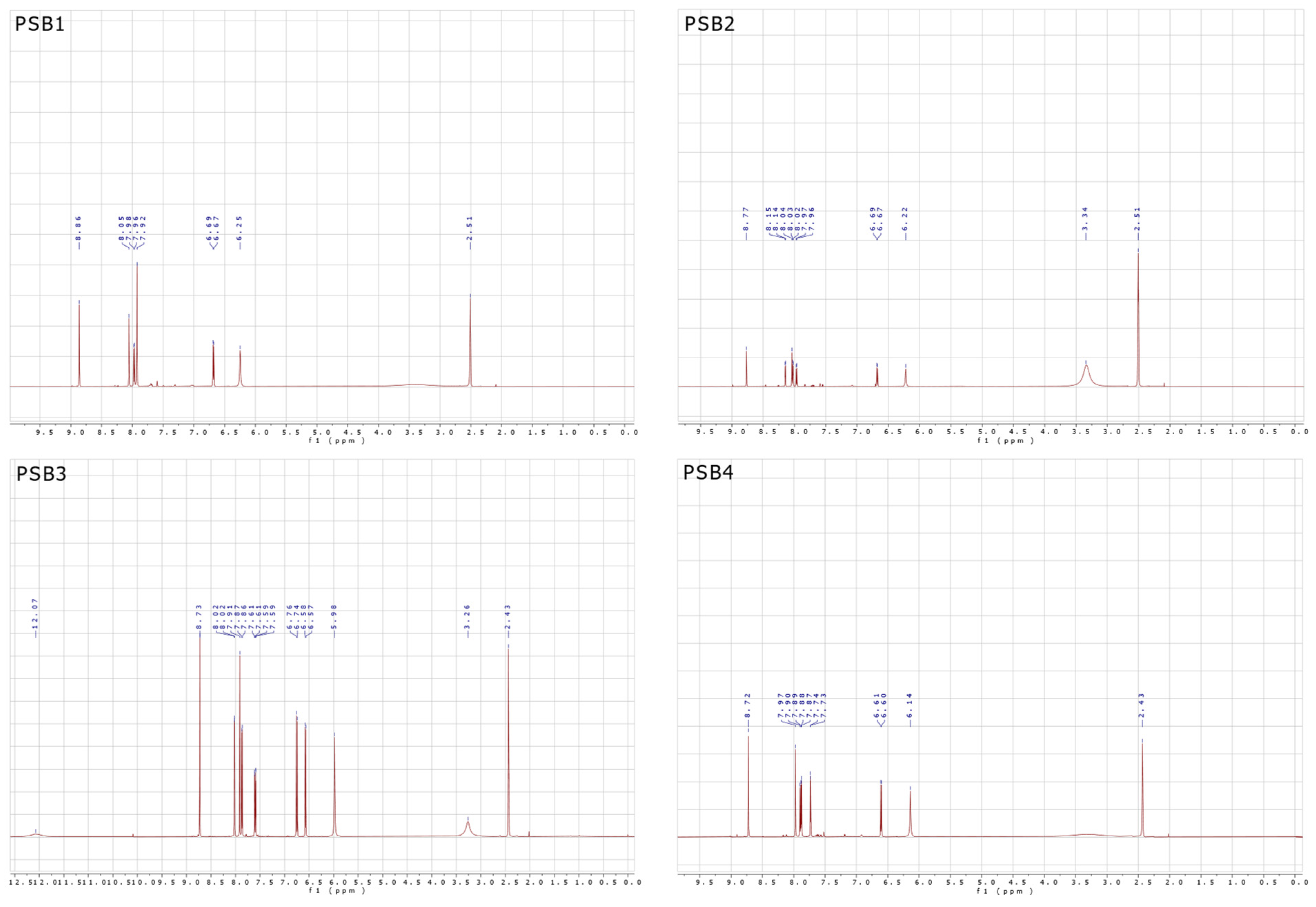 Molecules 29 04726 g003