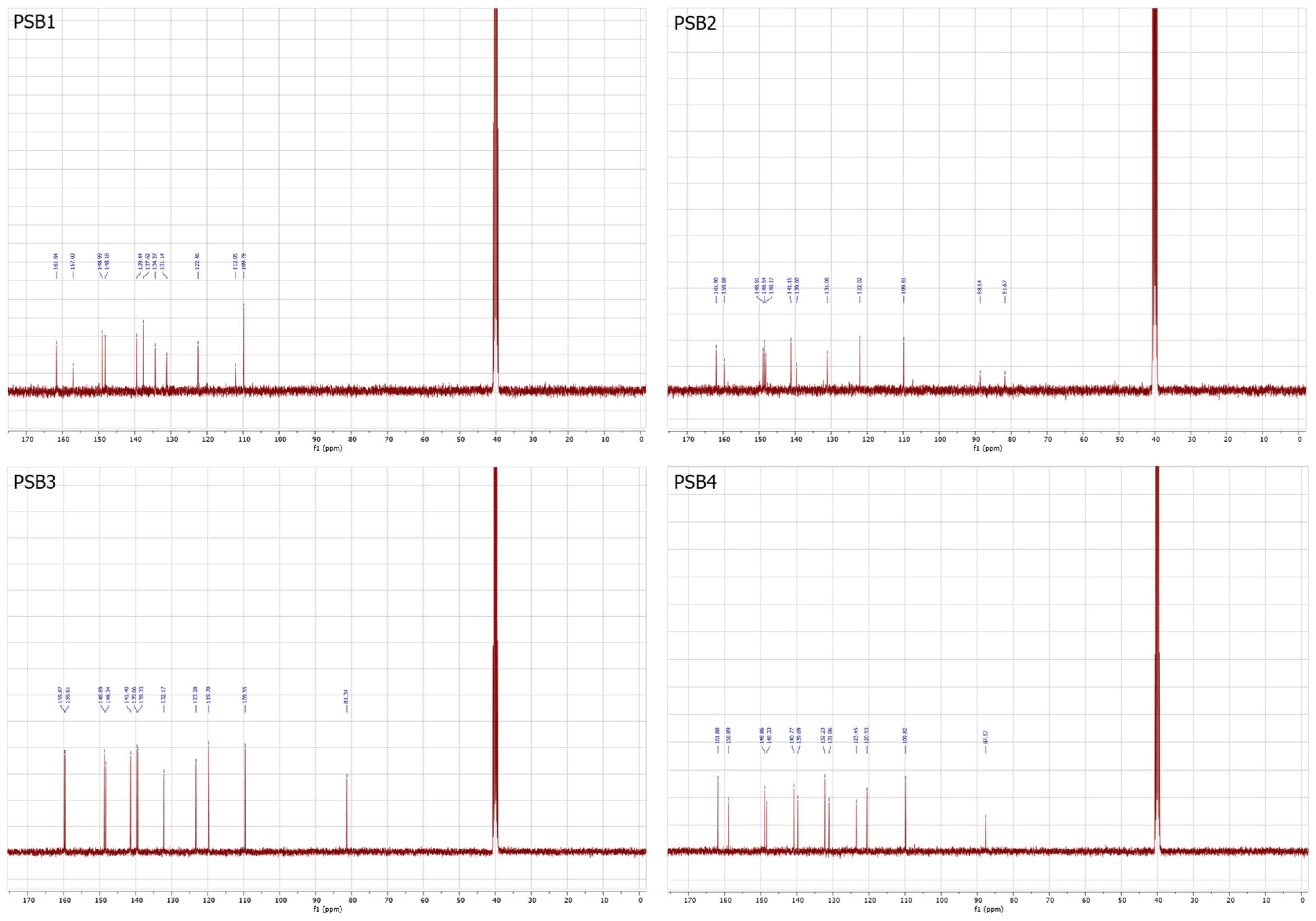 Molecules 29 04726 g004