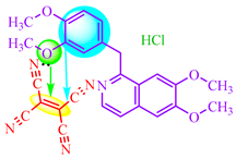 Molecules 29 04727 i127