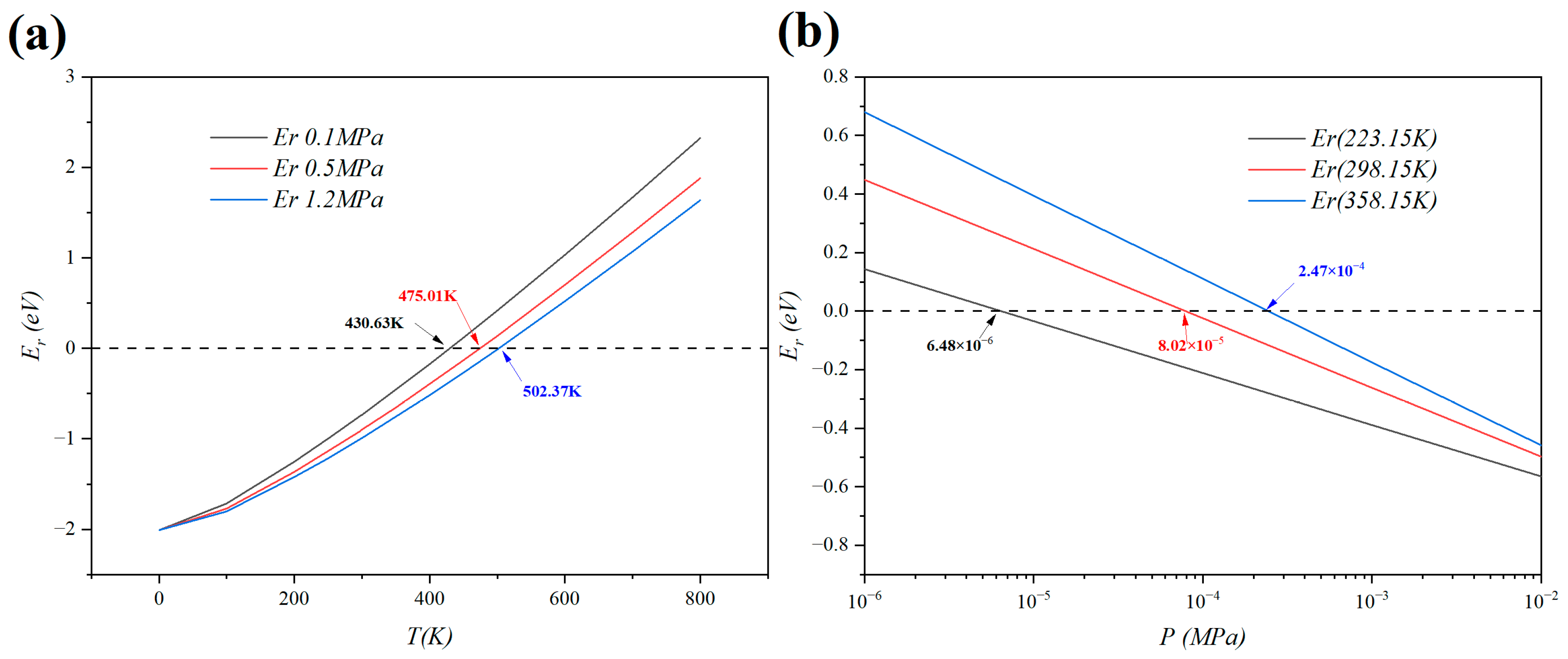 Molecules 29 04728 g004