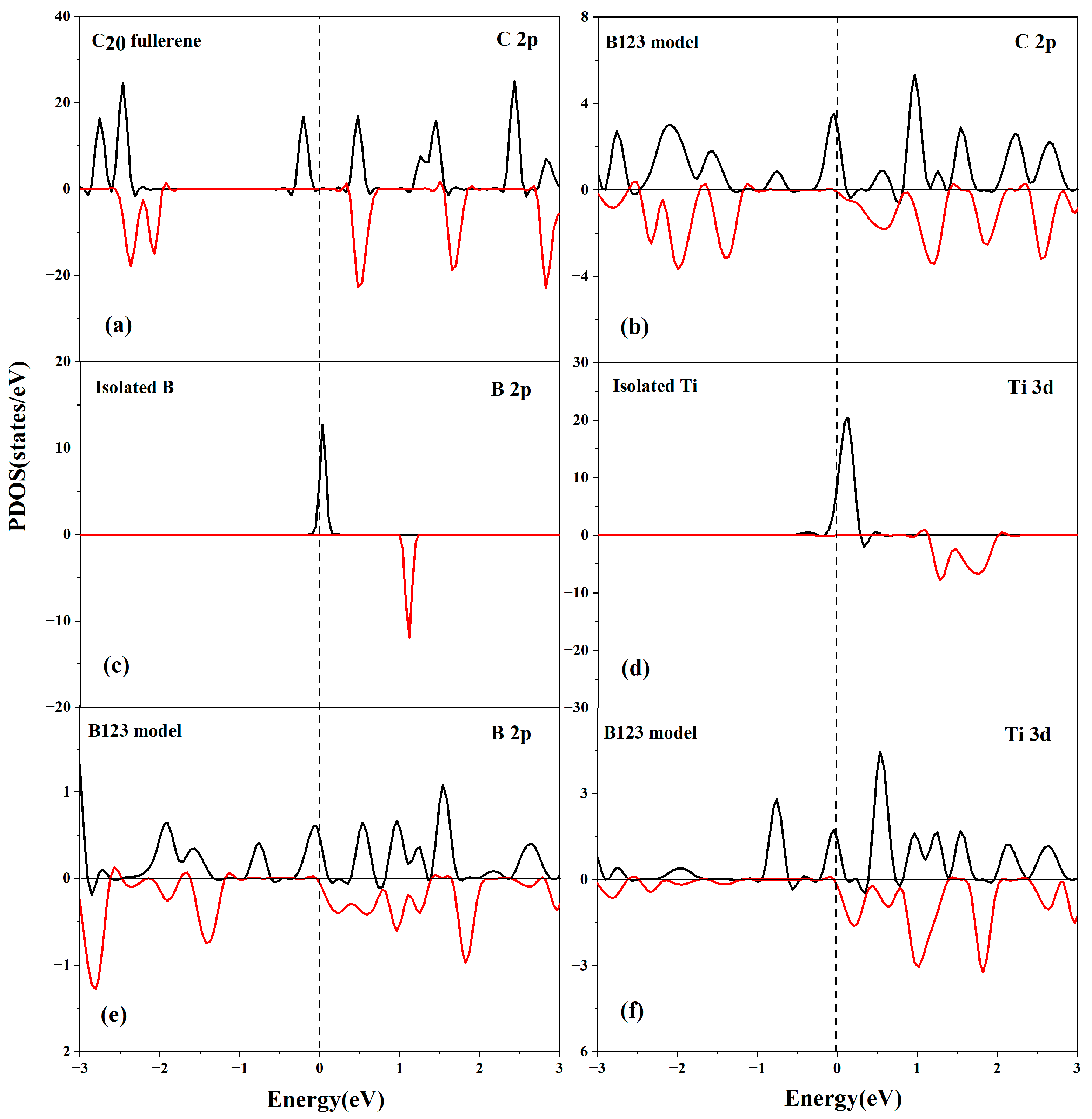 Molecules 29 04728 g006