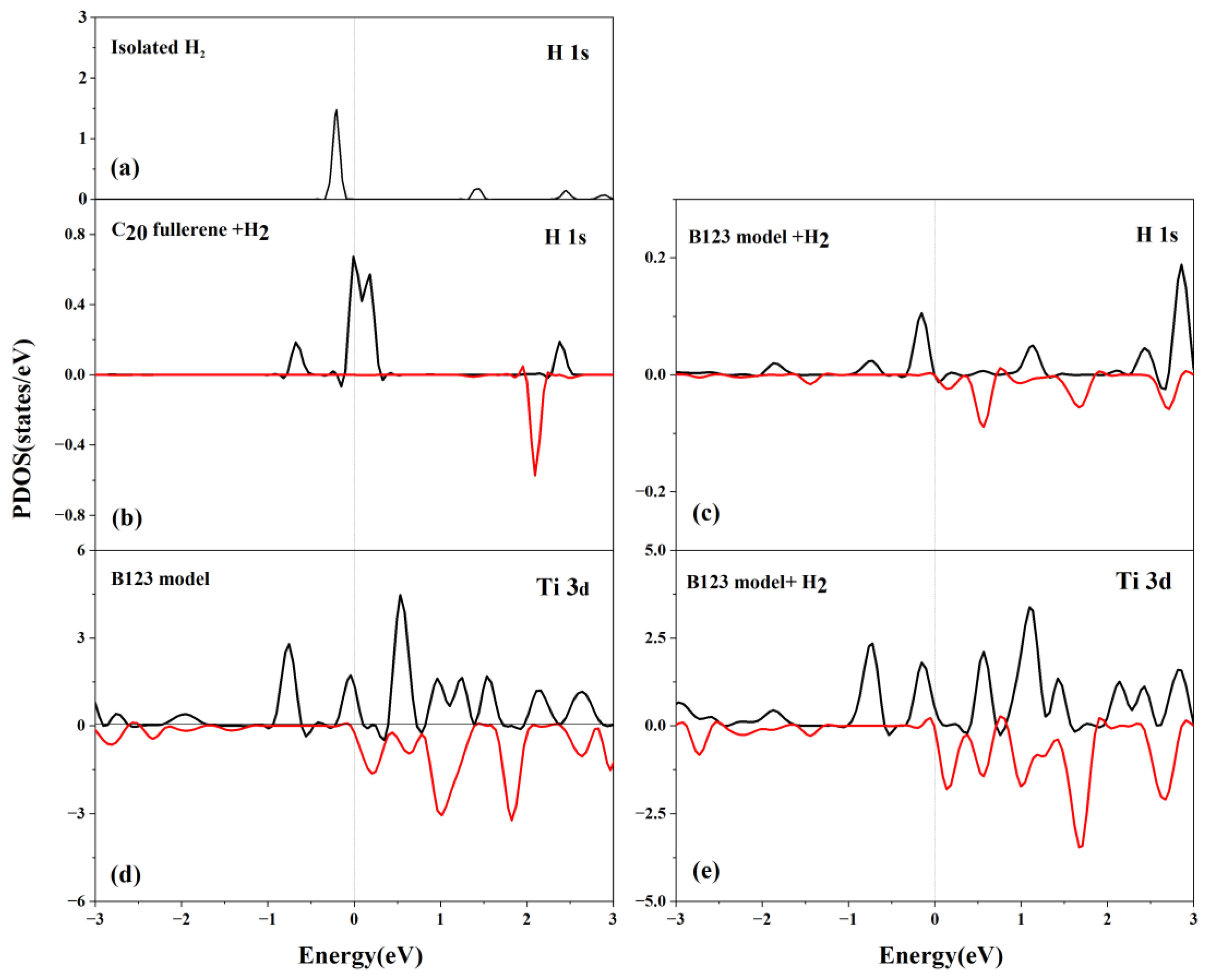Molecules 29 04728 g007