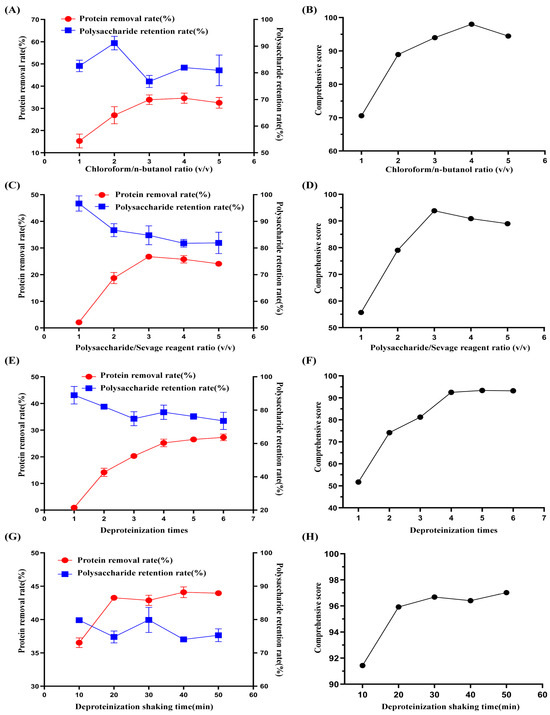 Molecules 29 04734 g001