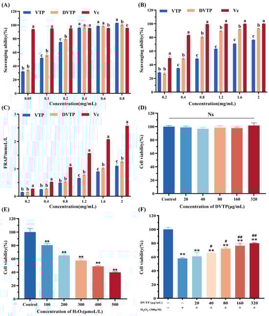 Molecules 29 04734 g006