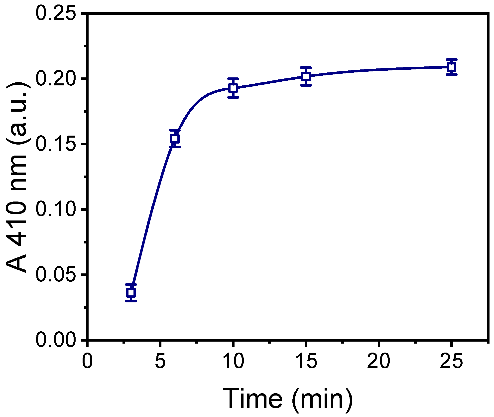 Molecules 29 04736 g003