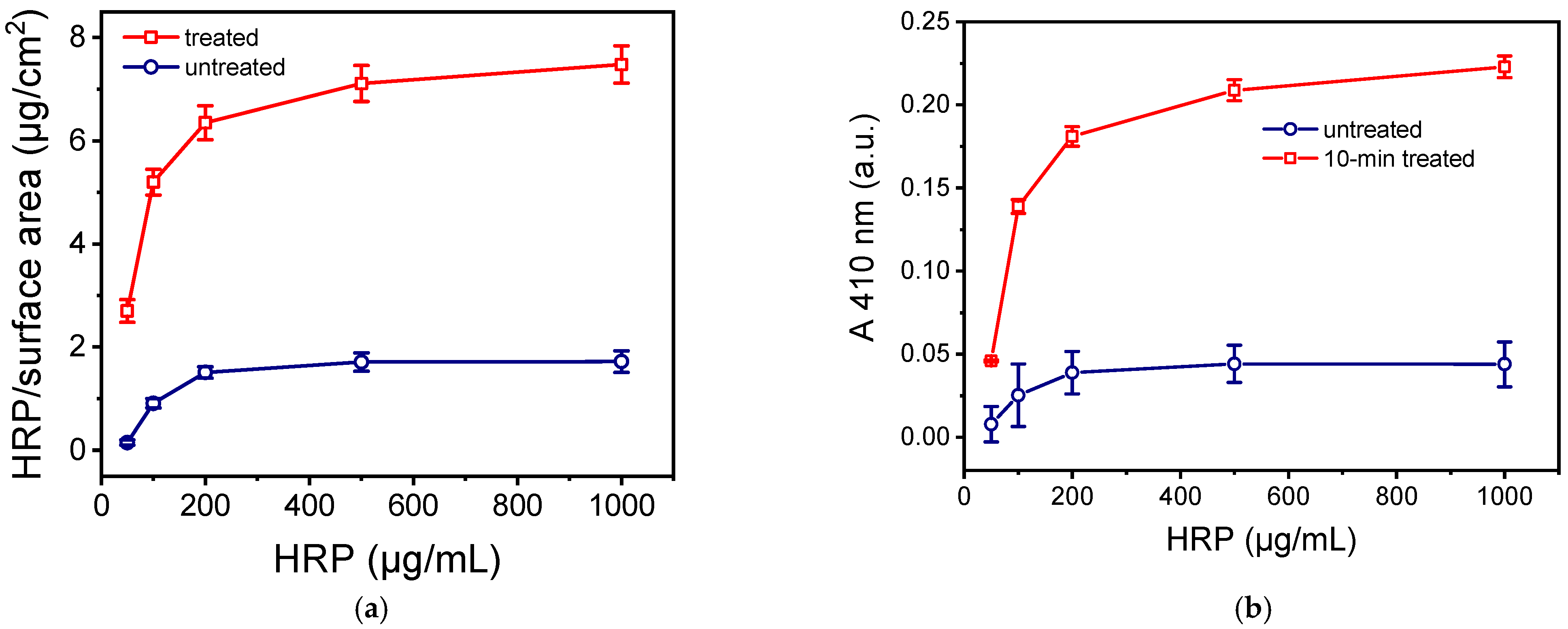 Molecules 29 04736 g005