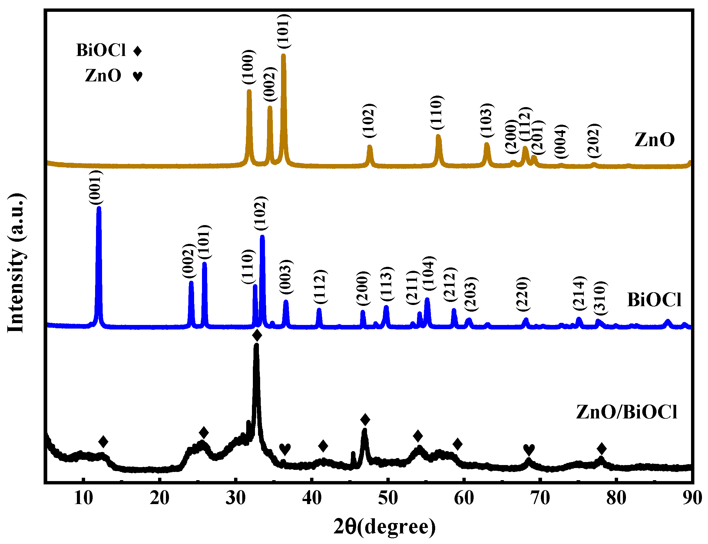 Molecules 29 04738 g001