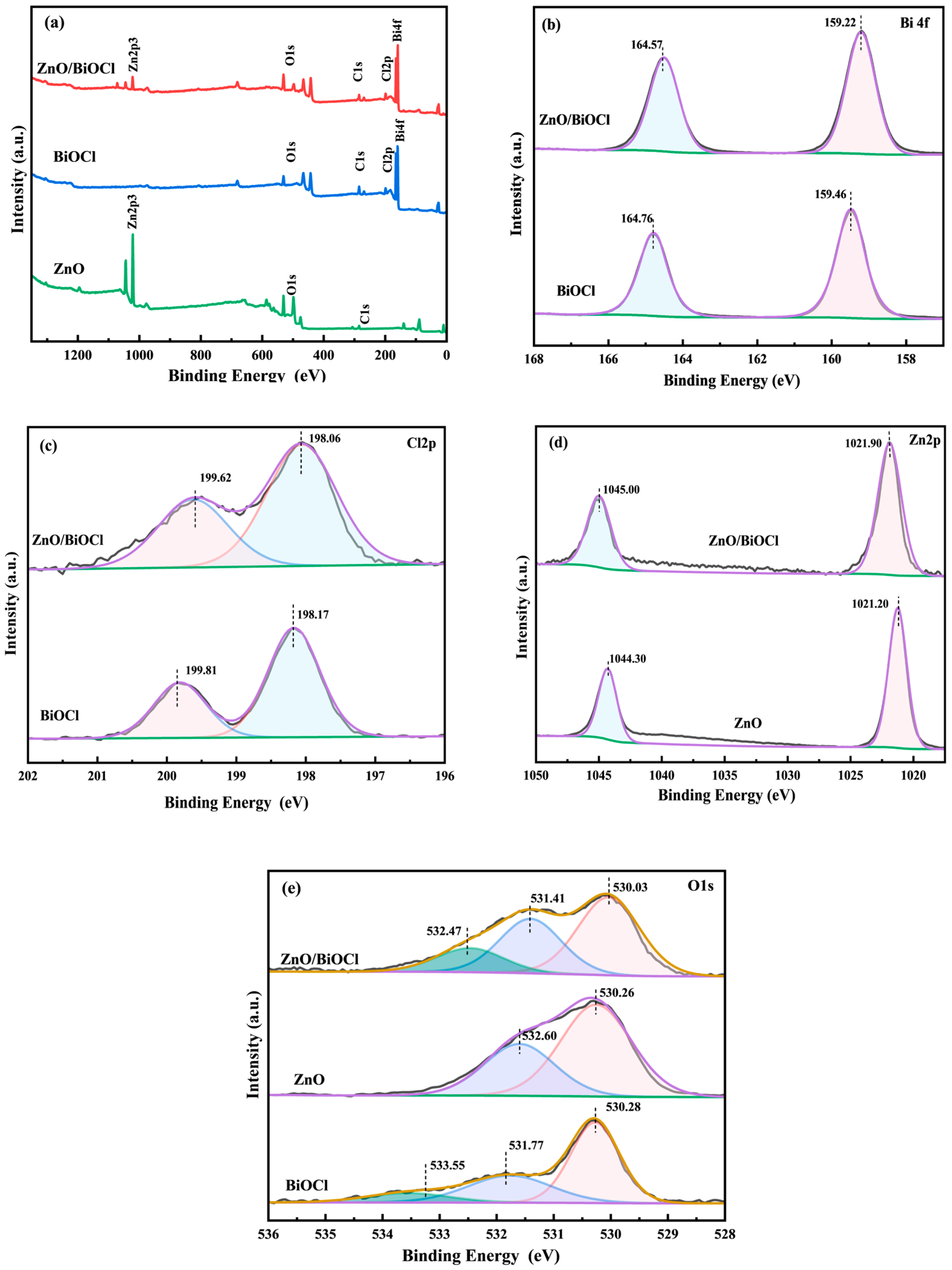 Molecules 29 04738 g004