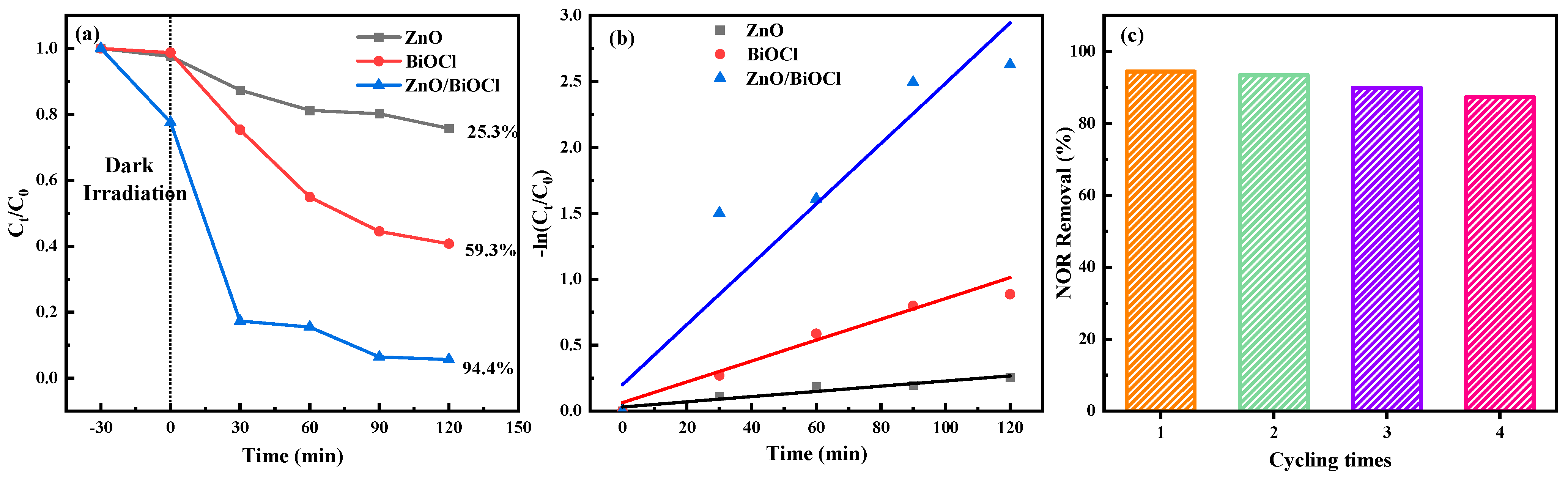 Molecules 29 04738 g007