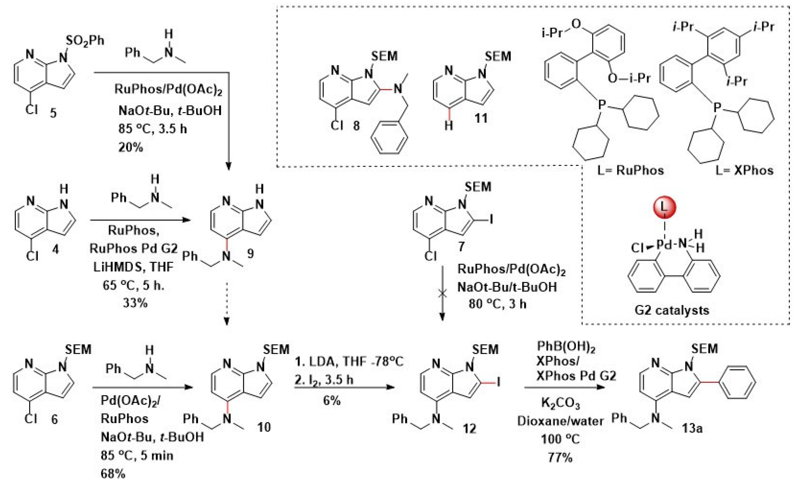 Molecules 29 04743 sch002