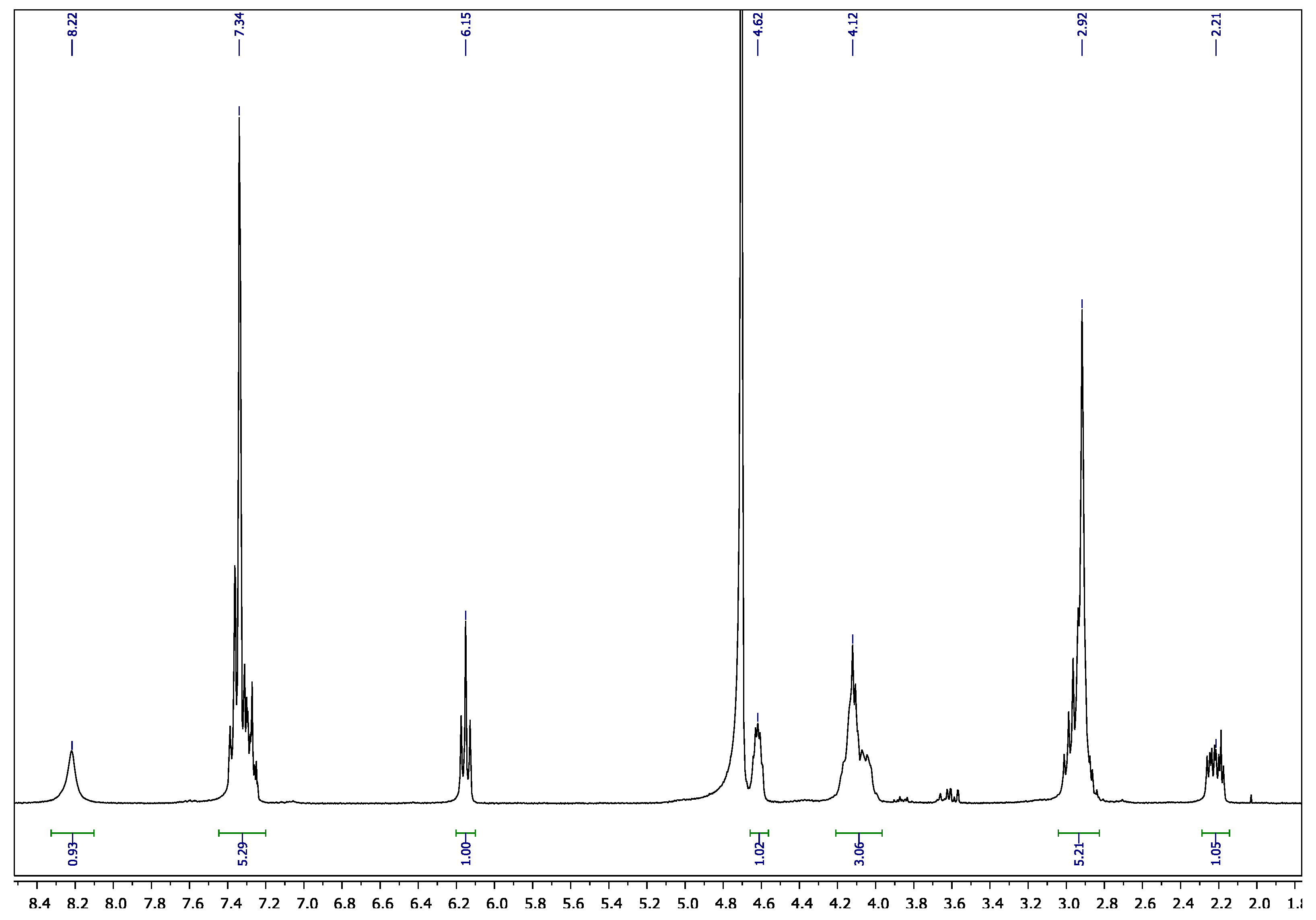 Molecules 29 04747 g001 Molecules 29 04747 g001