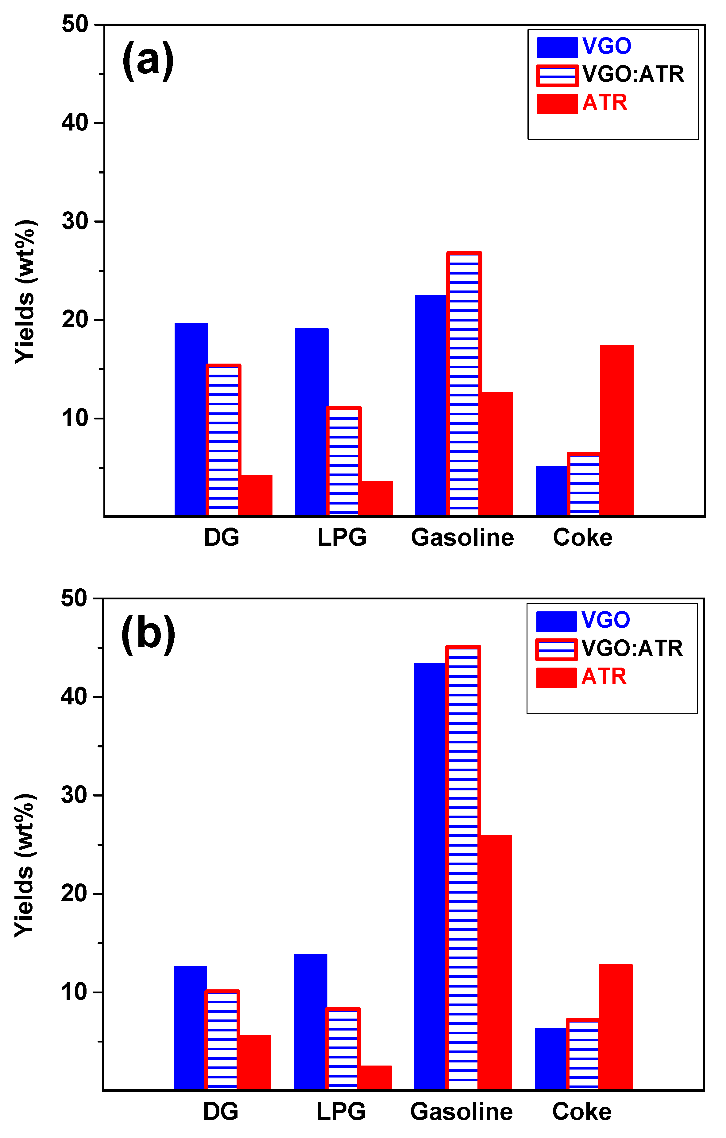 Molecules 29 04753 g002