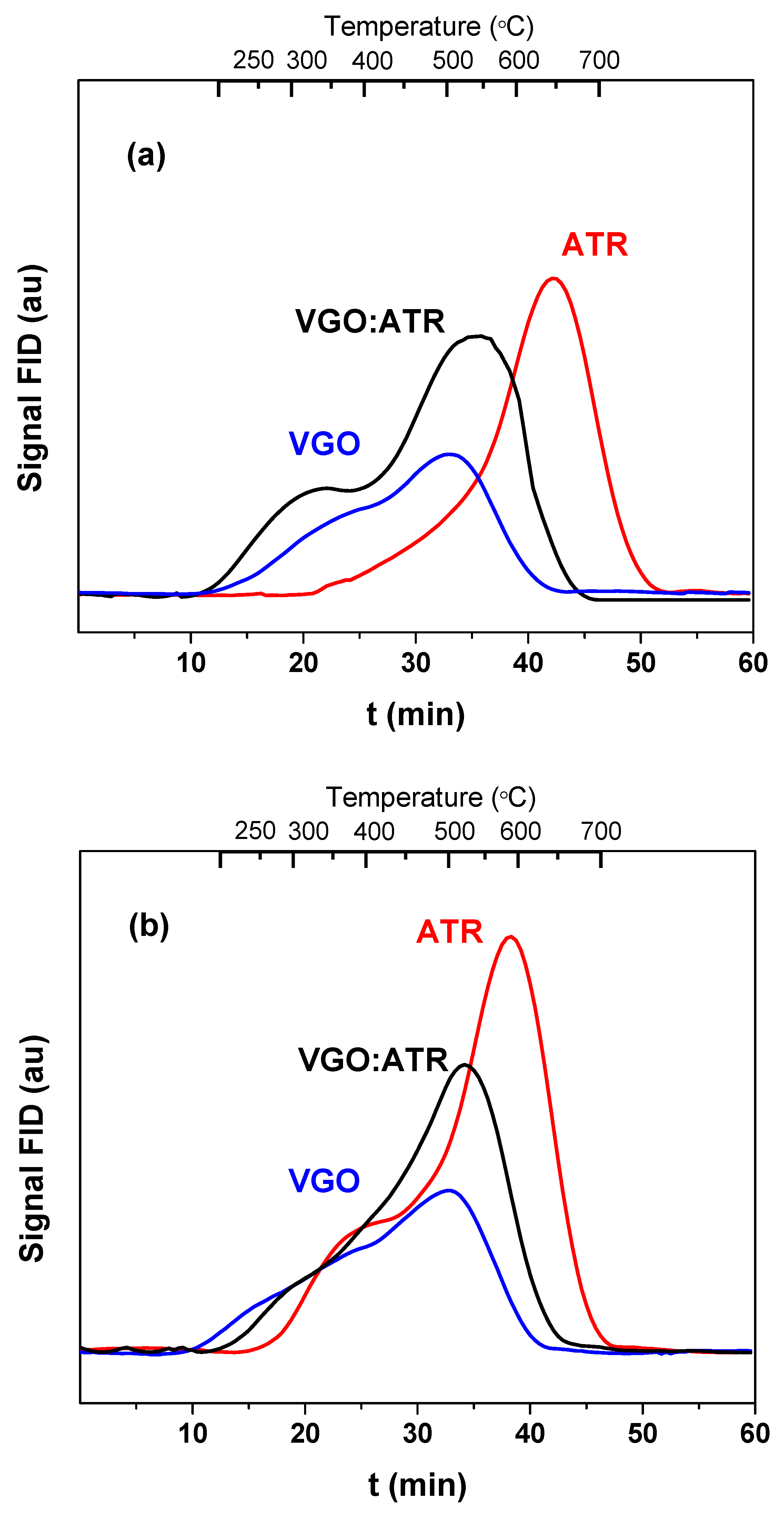 Molecules 29 04753 g004