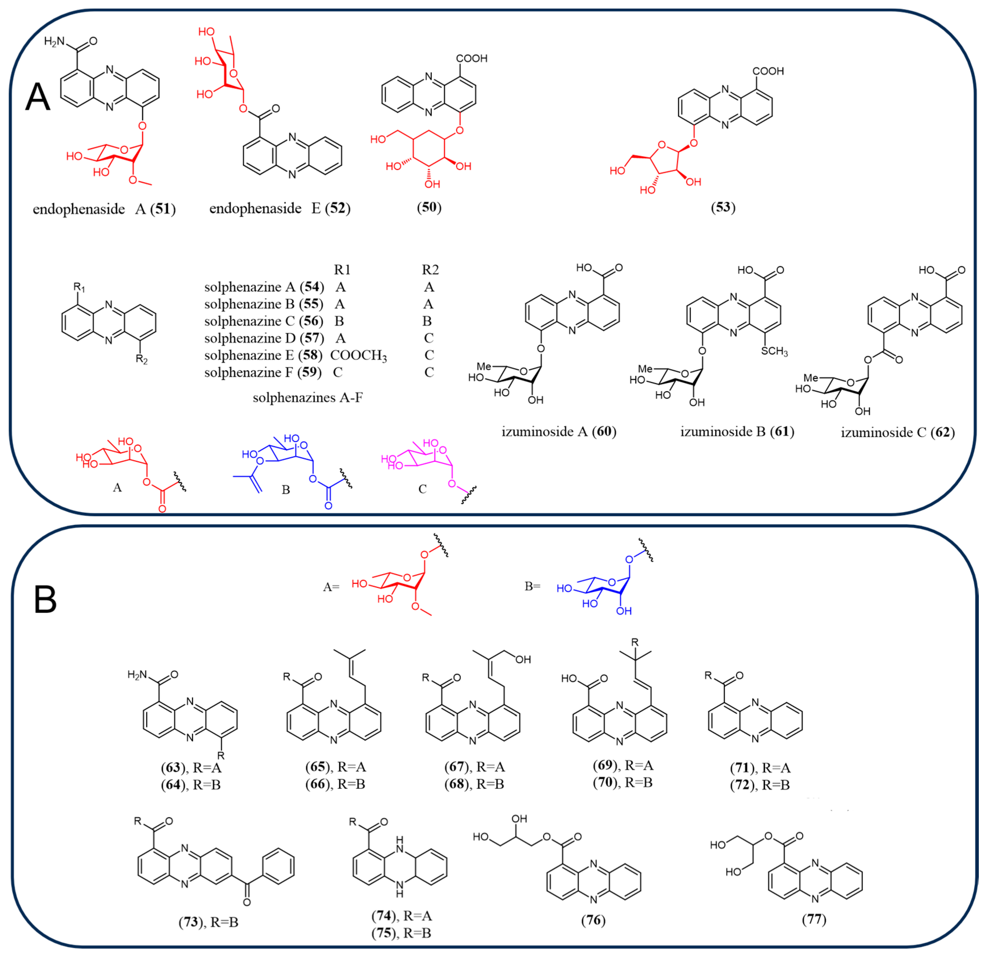 Molecules 29 04771 g006