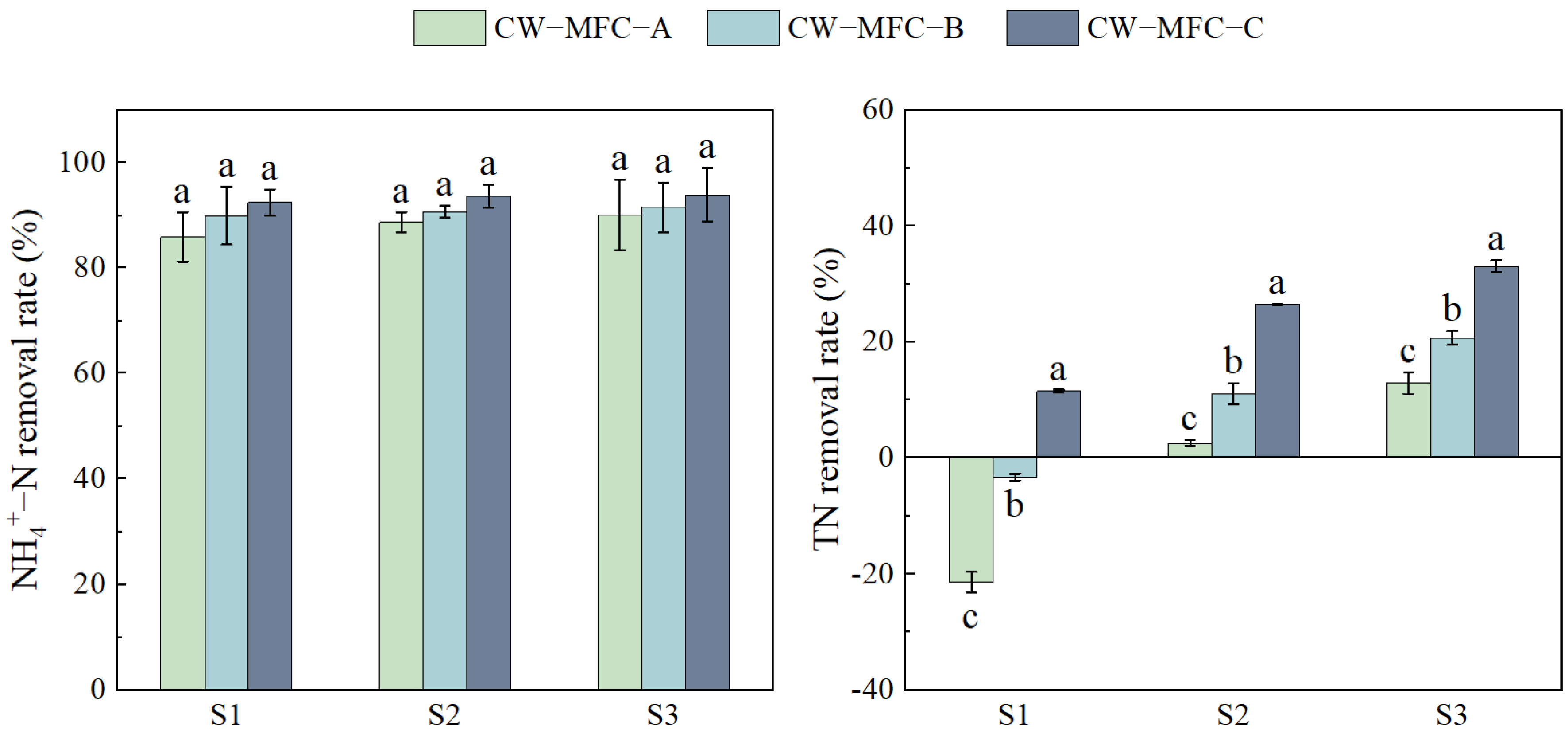 Molecules 29 04773 g001