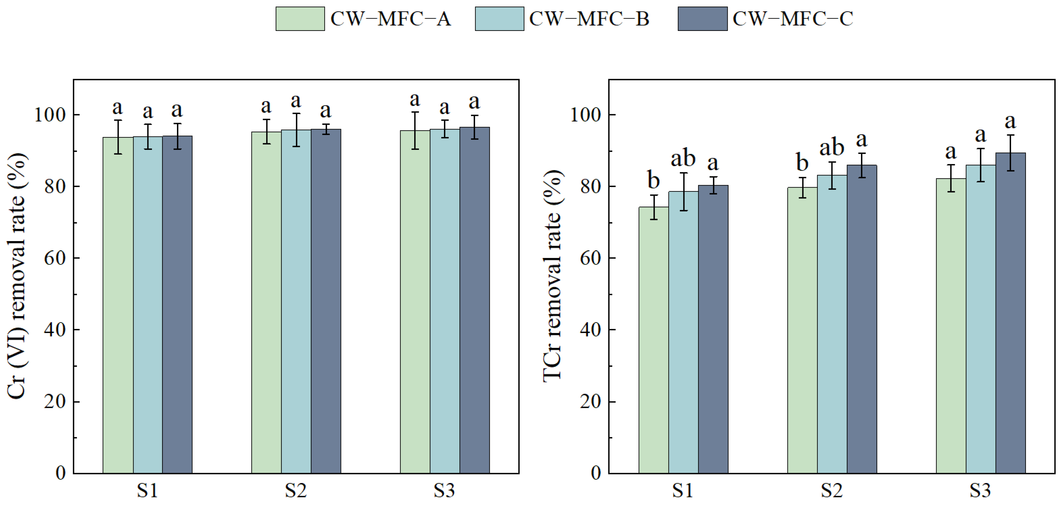 Molecules 29 04773 g003