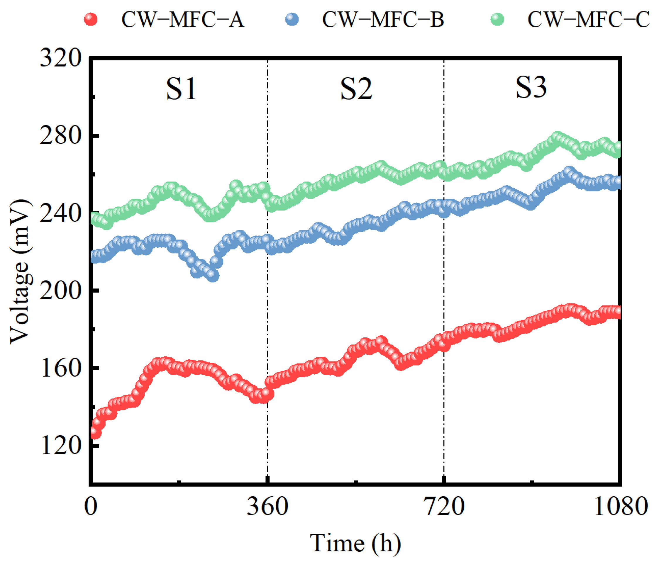 Molecules 29 04773 g004