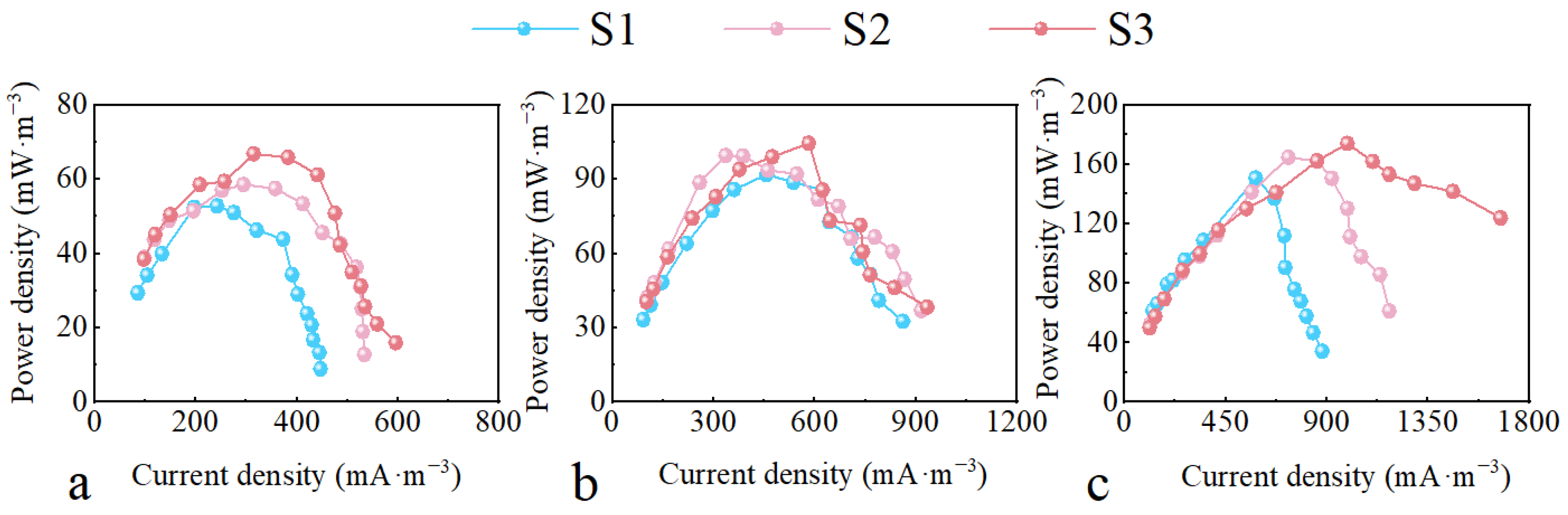 Molecules 29 04773 g005