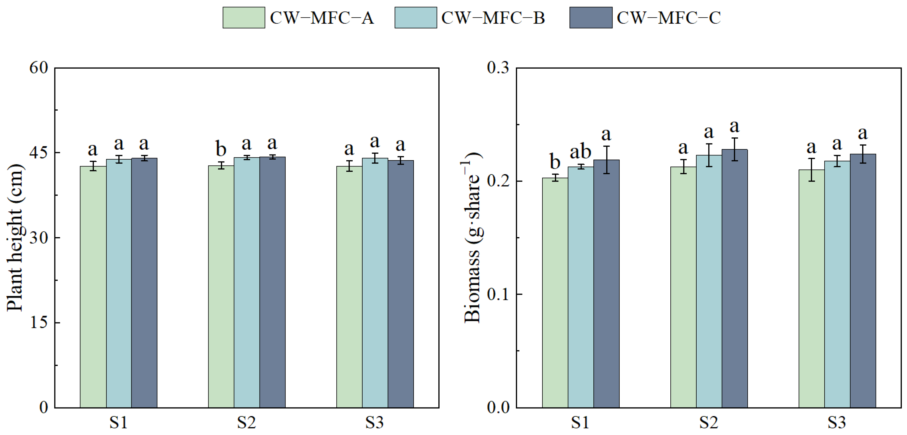 Molecules 29 04773 g007