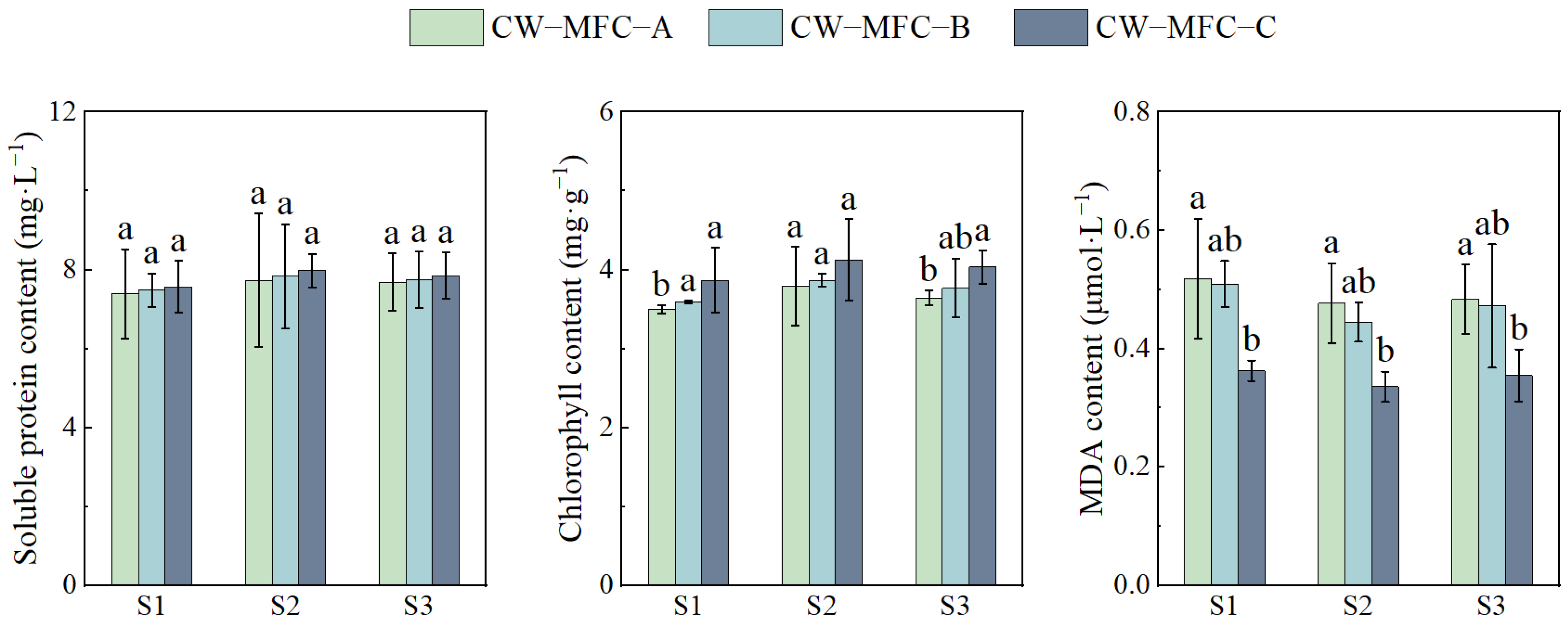 Molecules 29 04773 g008