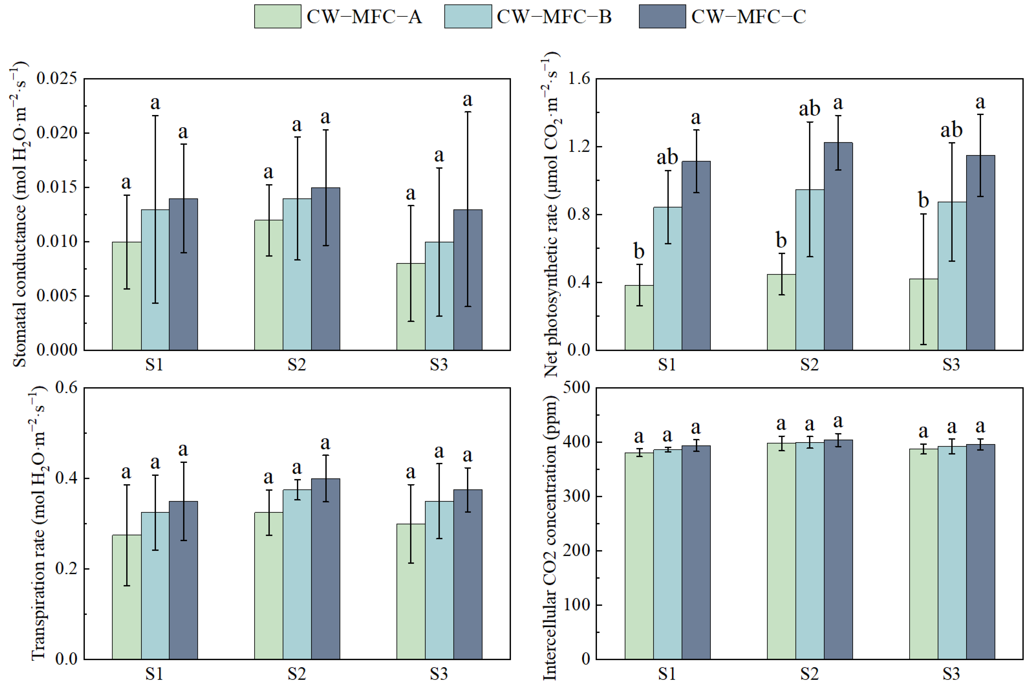 Molecules 29 04773 g009