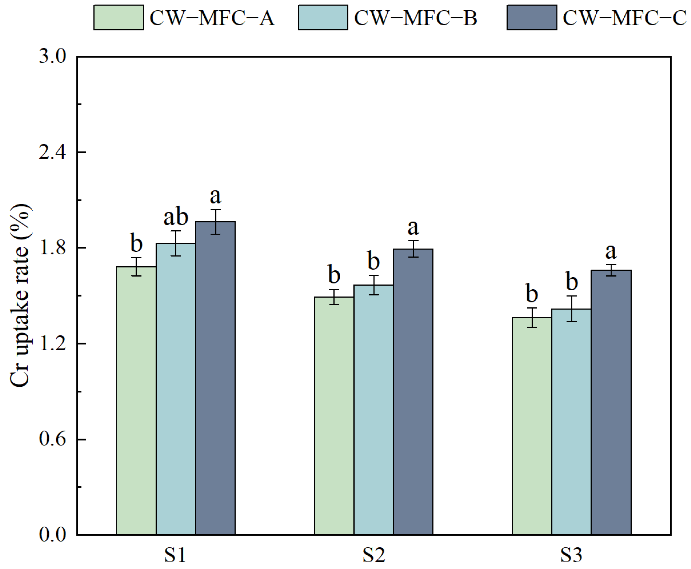 Molecules 29 04773 g010