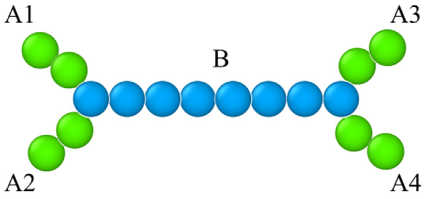 Molecules 29 04775 g001