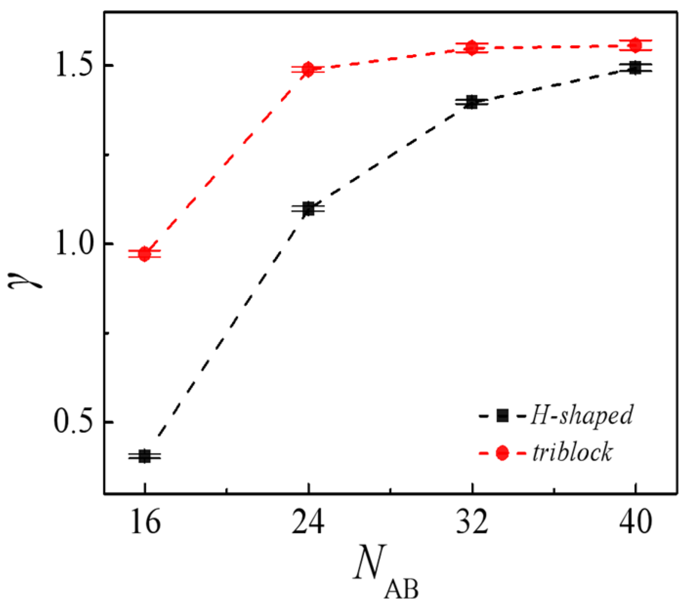 Molecules 29 04775 g002