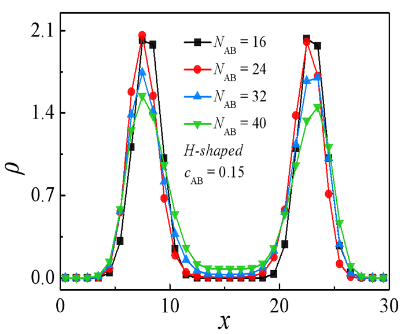 Molecules 29 04775 g003