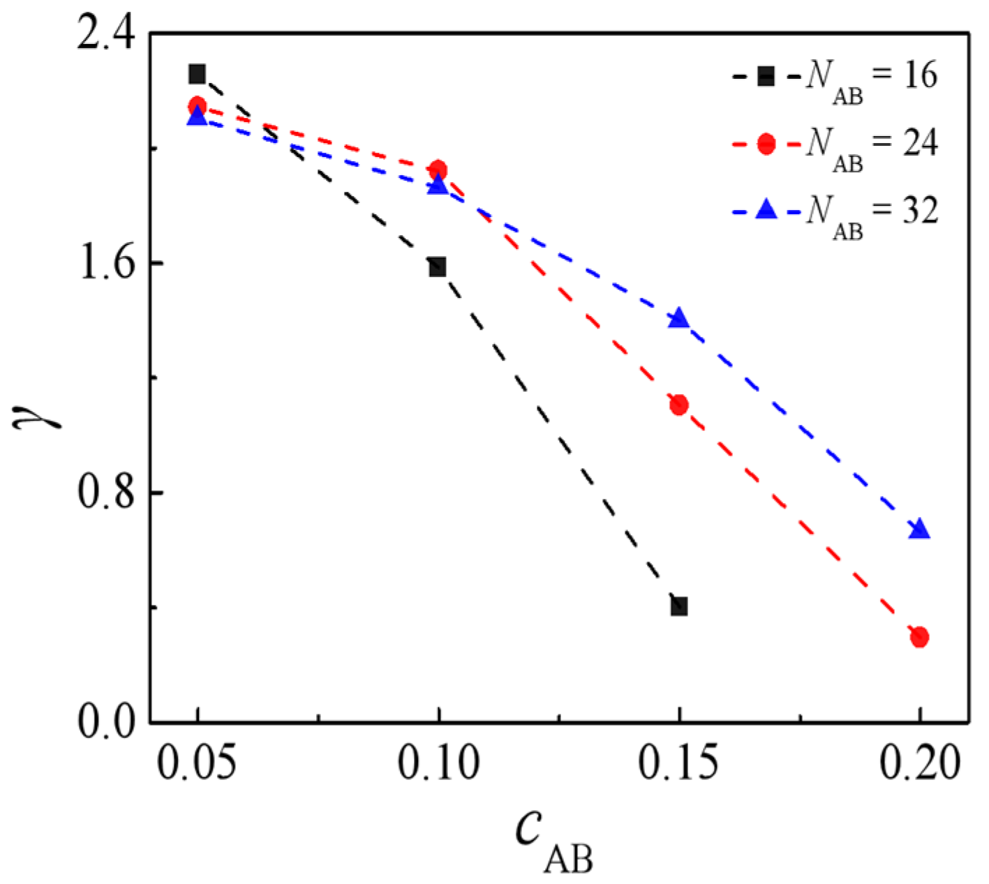 Molecules 29 04775 g006