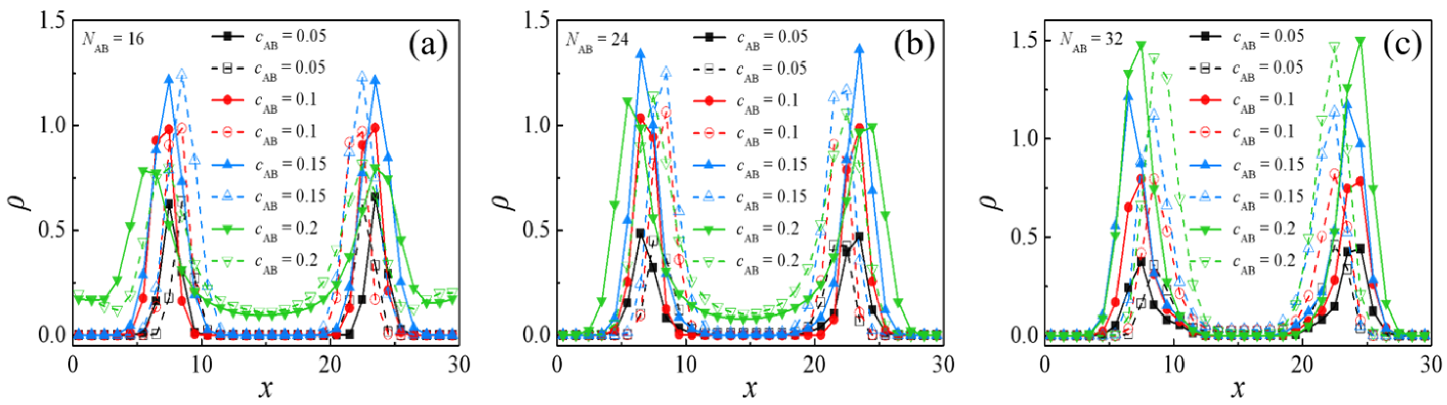 Molecules 29 04775 g007