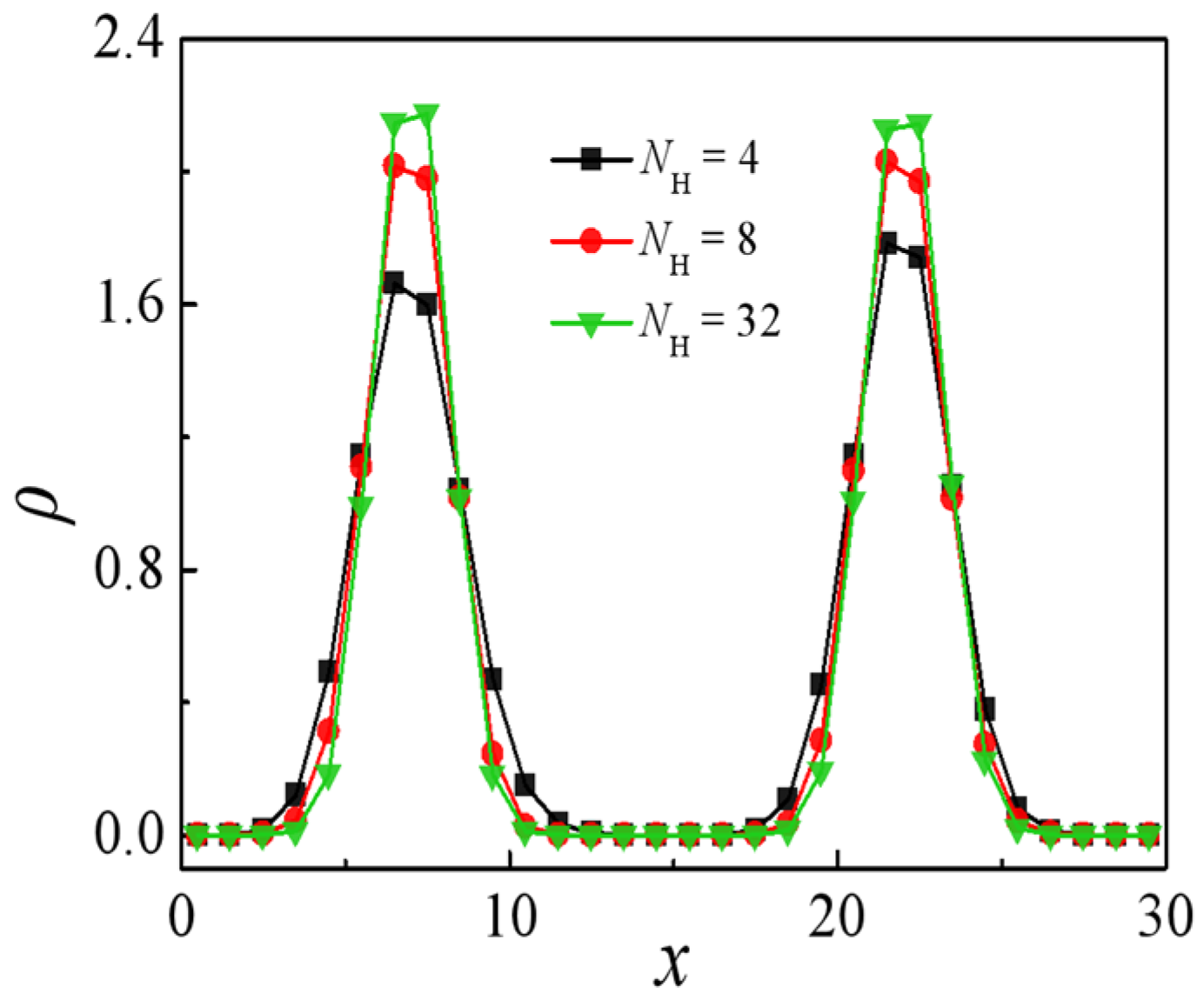 Molecules 29 04775 g009