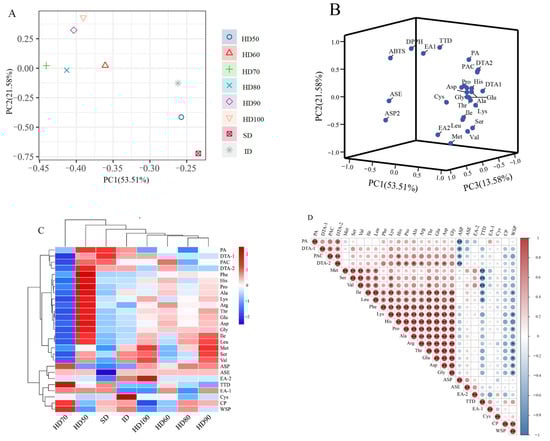 Molecules 29 04777 g004
