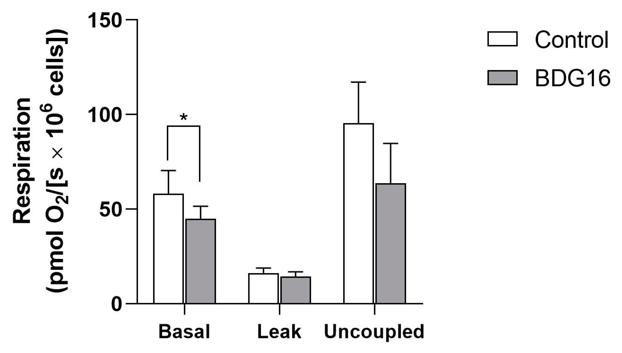Molecules 29 04781 g002