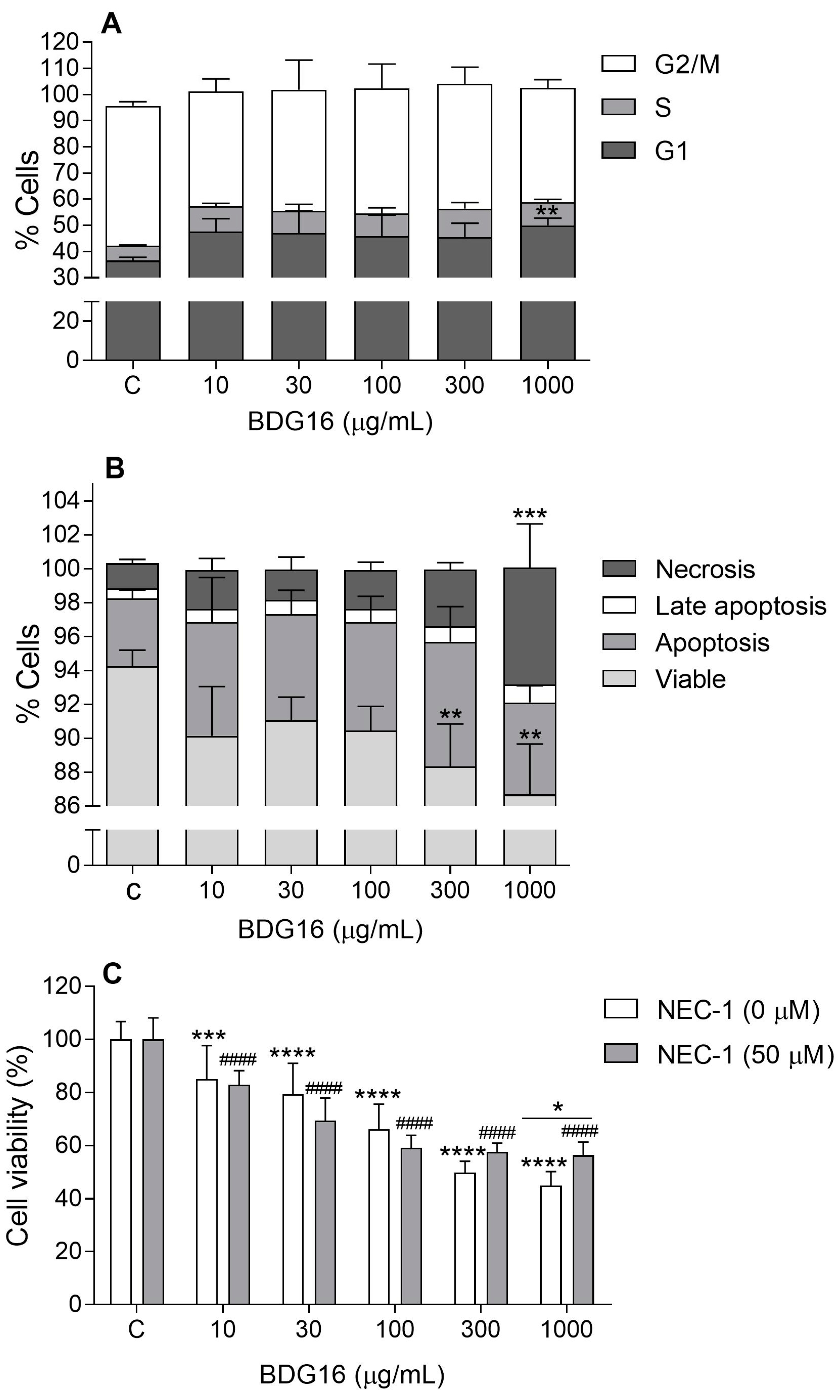 Molecules 29 04781 g003