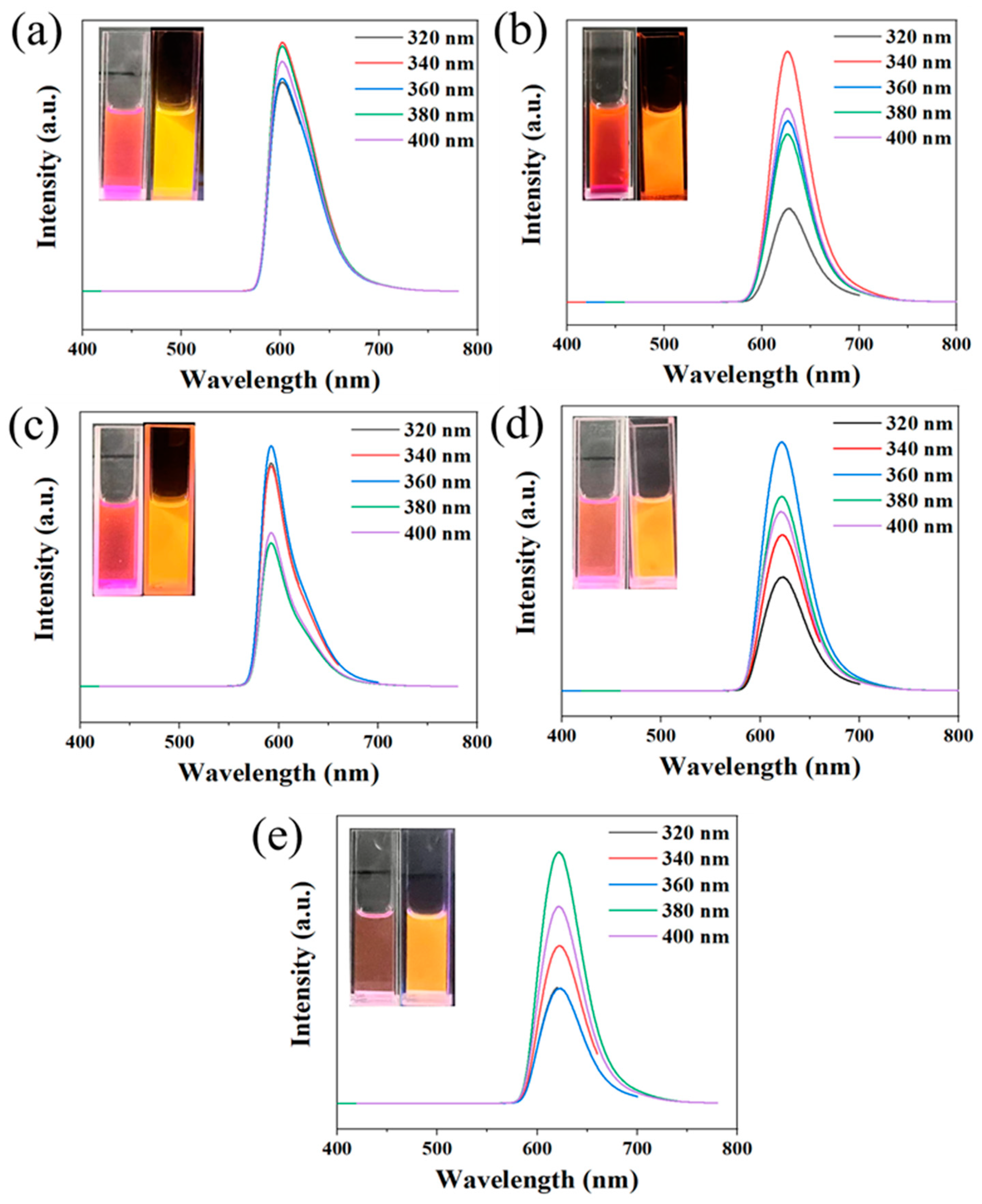 Molecules 29 04787 g001