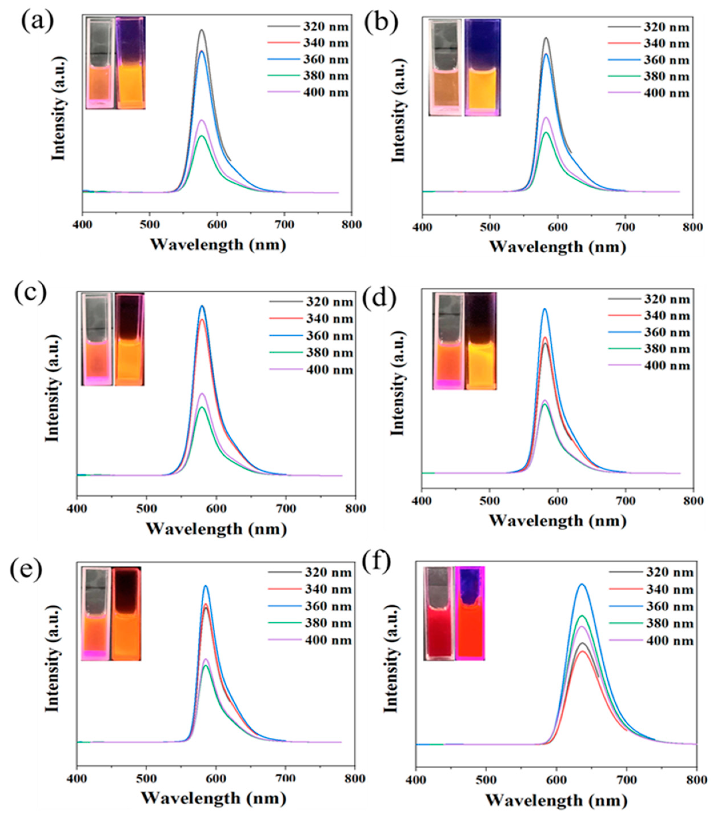 Molecules 29 04787 g002