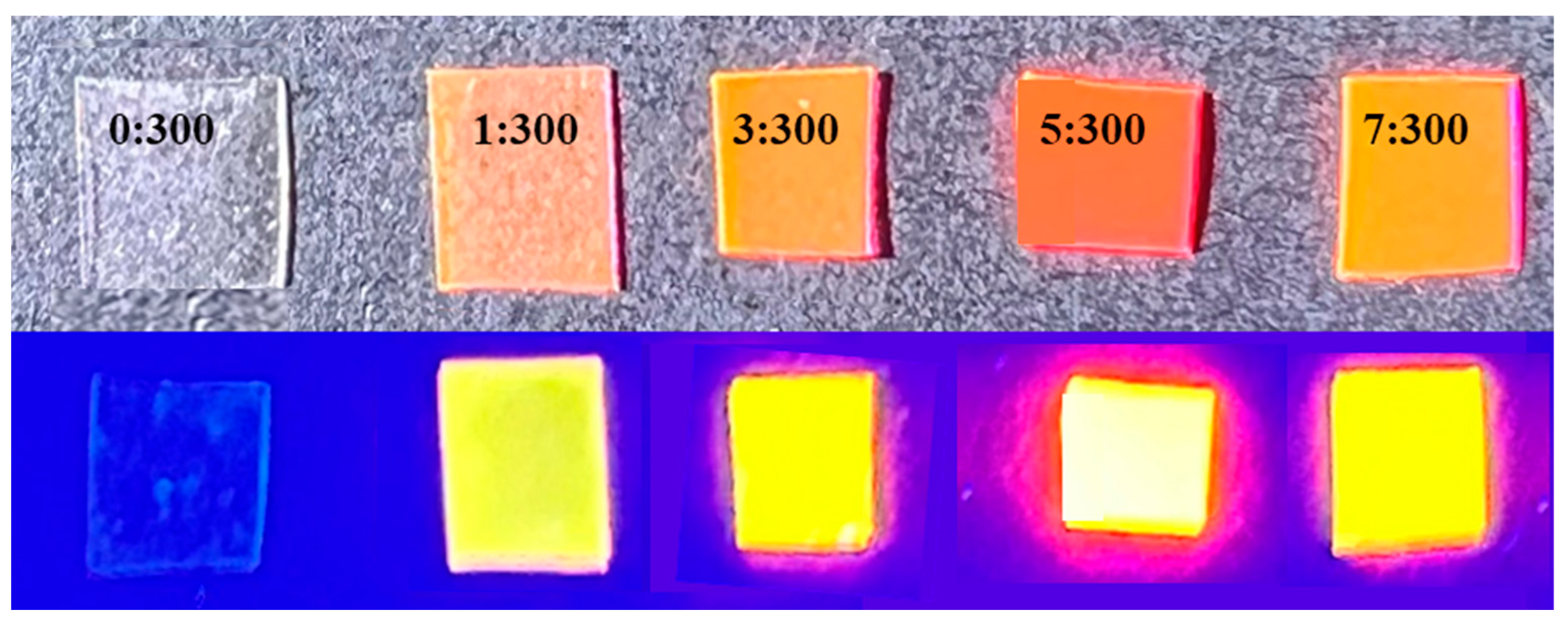 Molecules 29 04787 g008