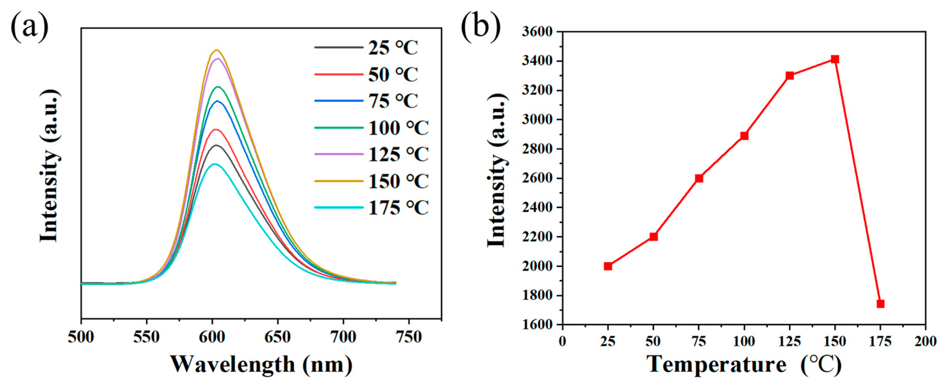 Molecules 29 04787 g013