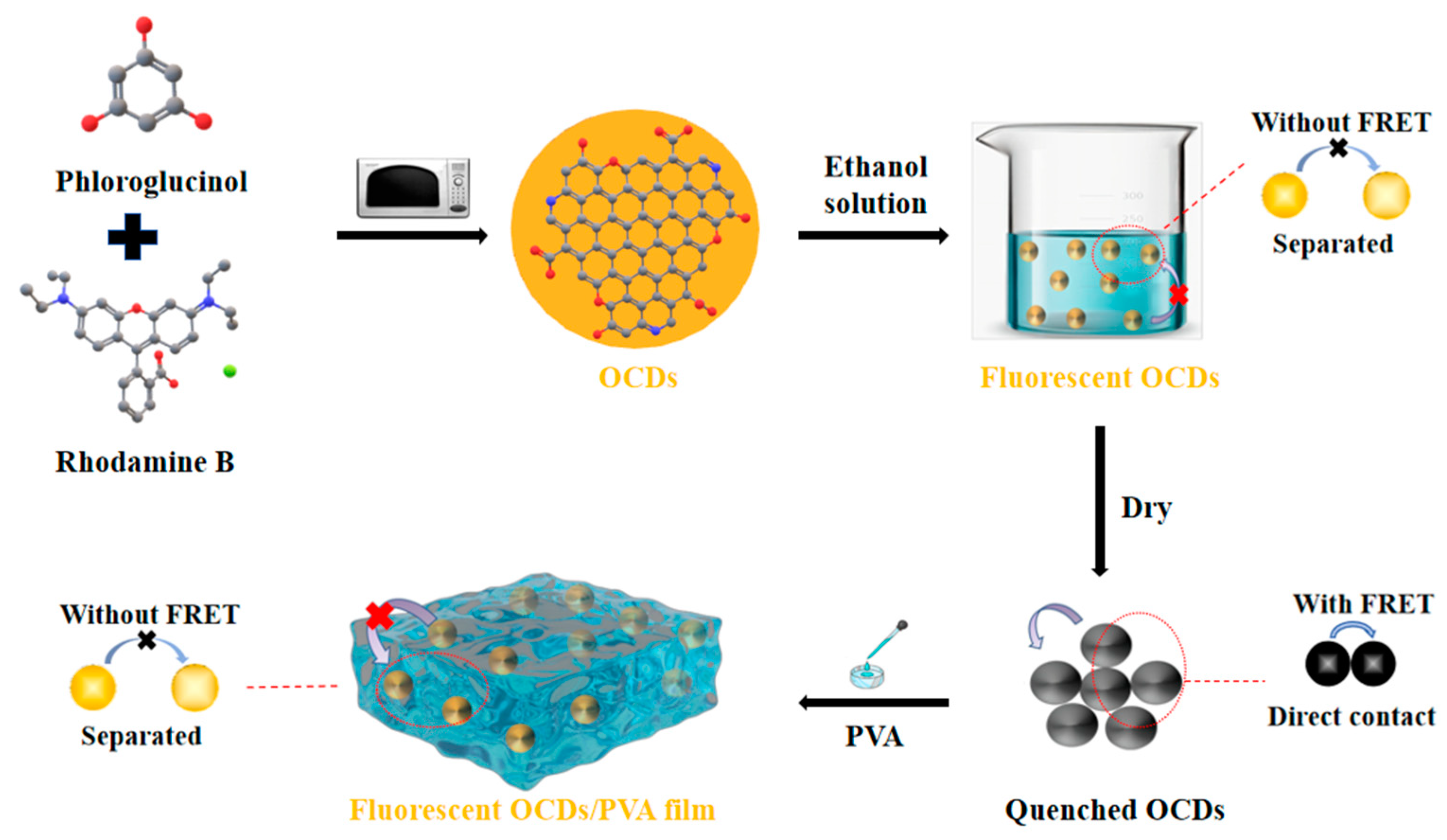 Molecules 29 04787 g014