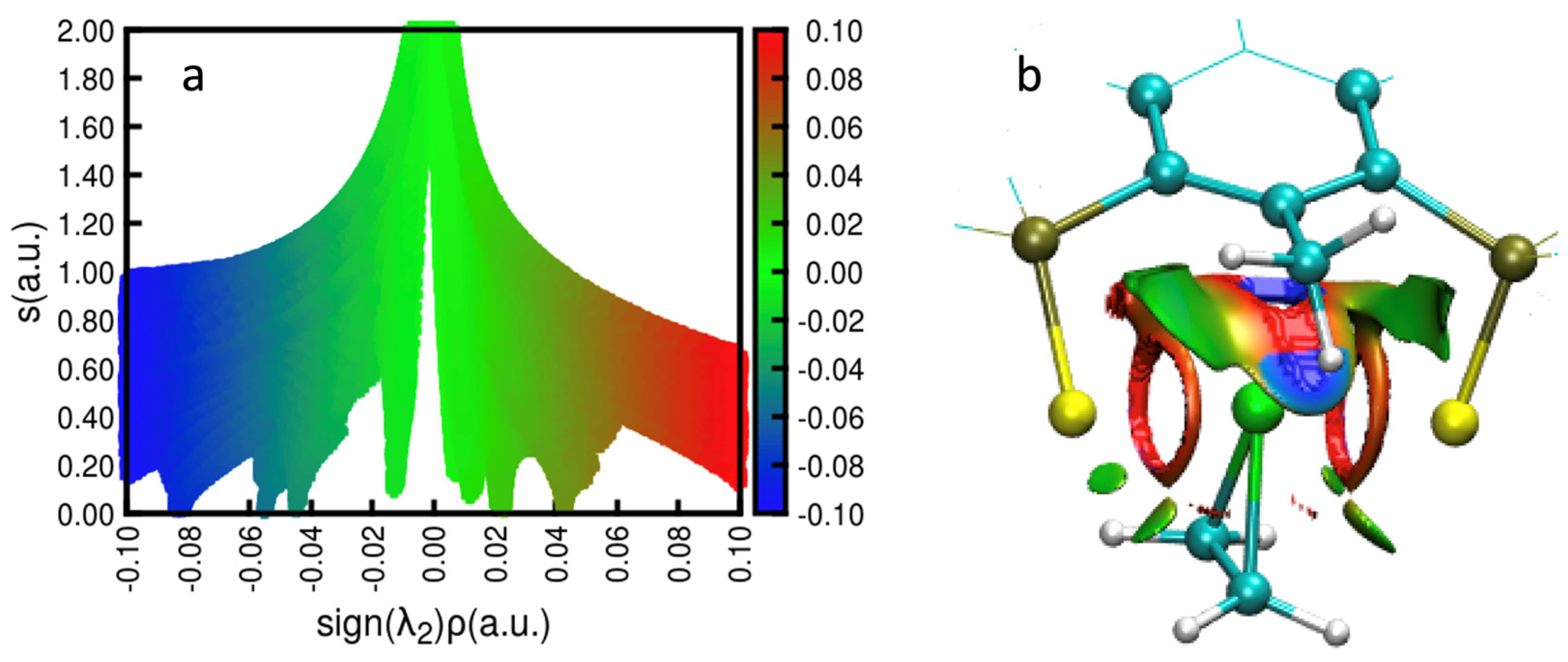 Molecules 29 04788 g002