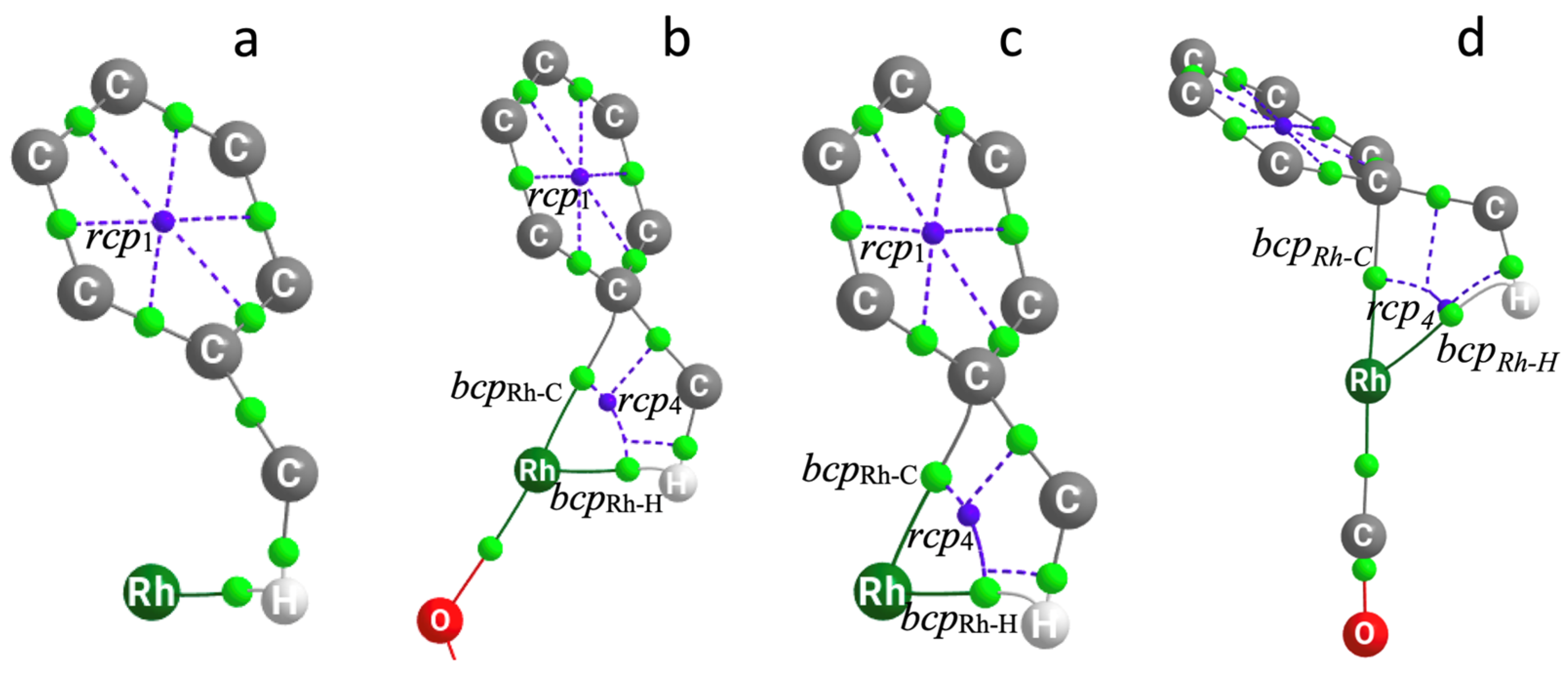 Molecules 29 04788 g005