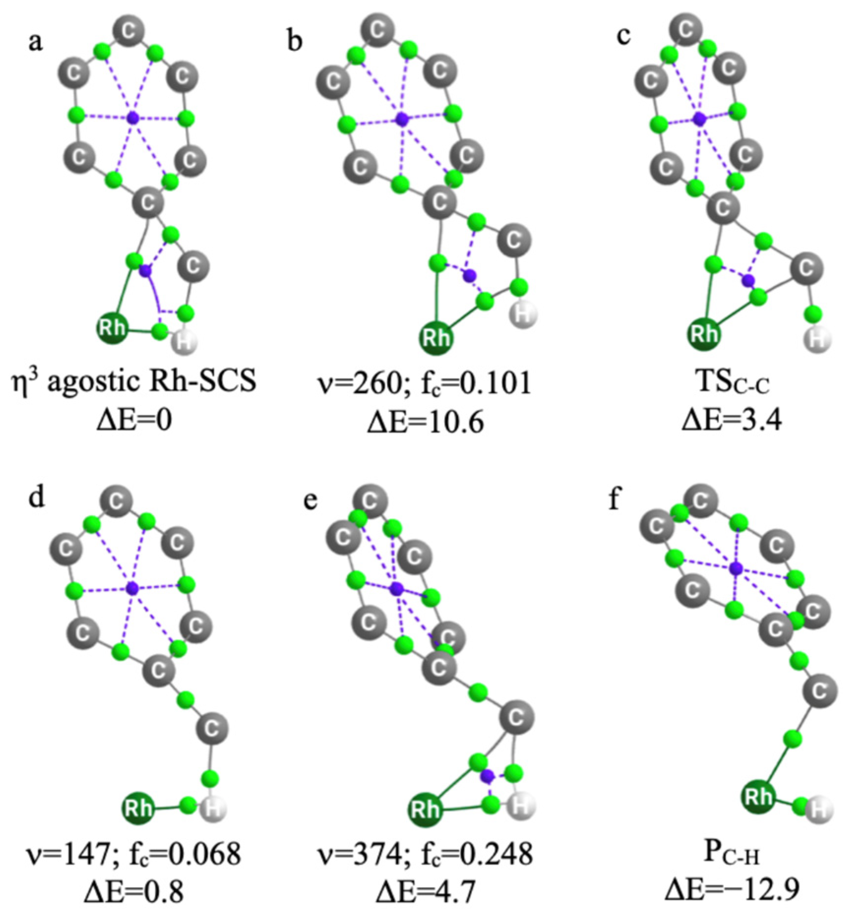 Molecules 29 04788 g007