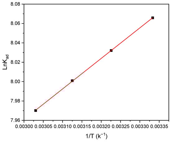 Molecules 29 04806 g011