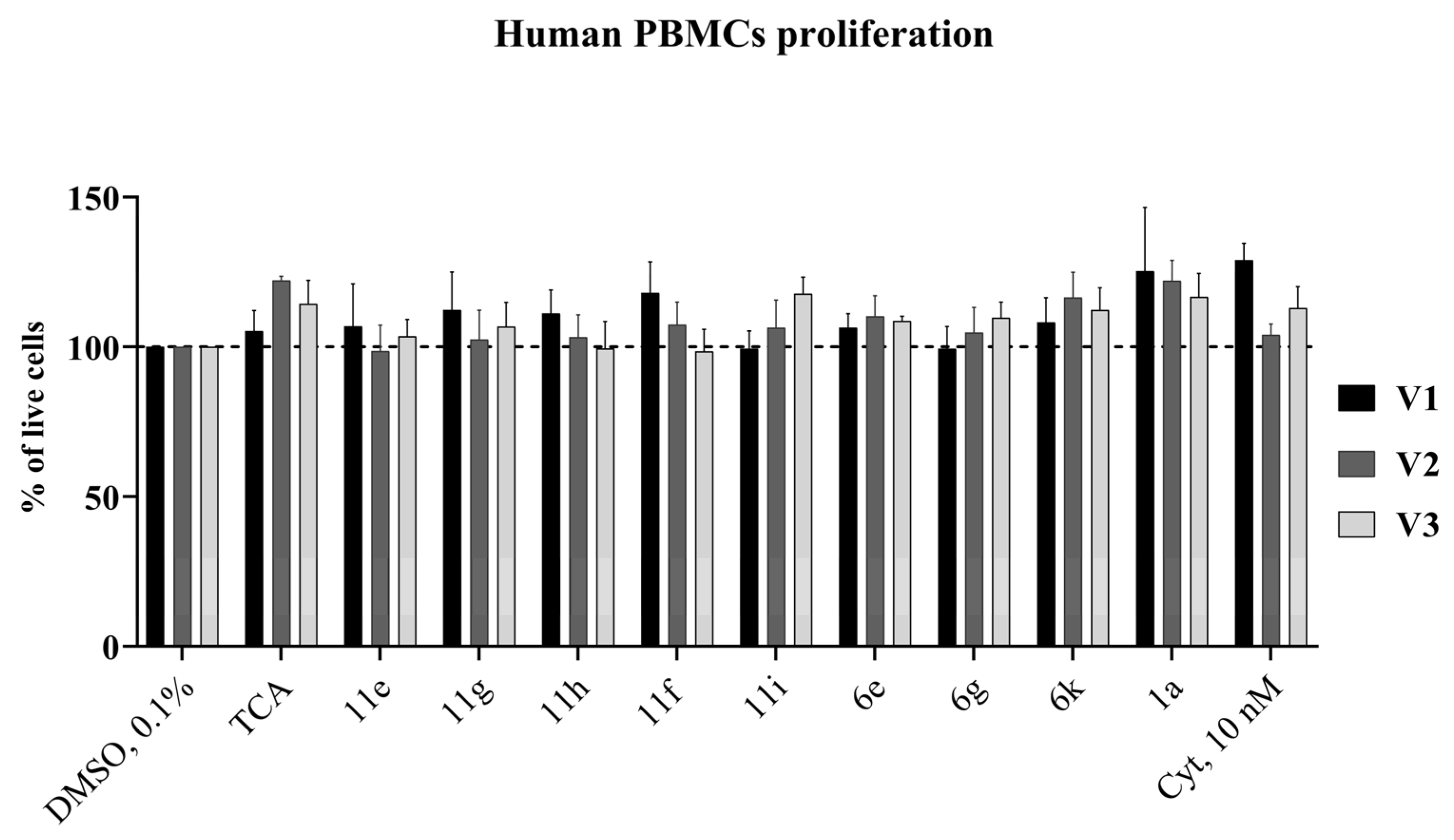 Molecules 29 04808 g006