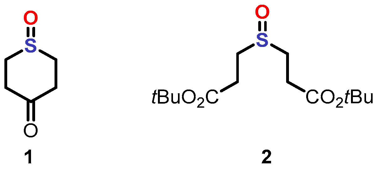 Molecules 29 04809 g003 Molecules 29 04809 g003