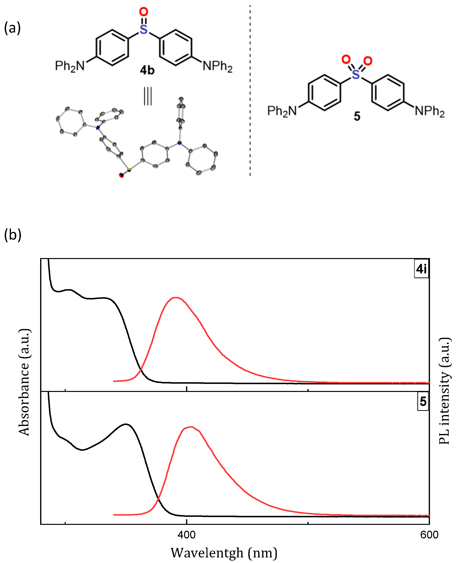 Molecules 29 04809 g005 Molecules 29 04809 g005
