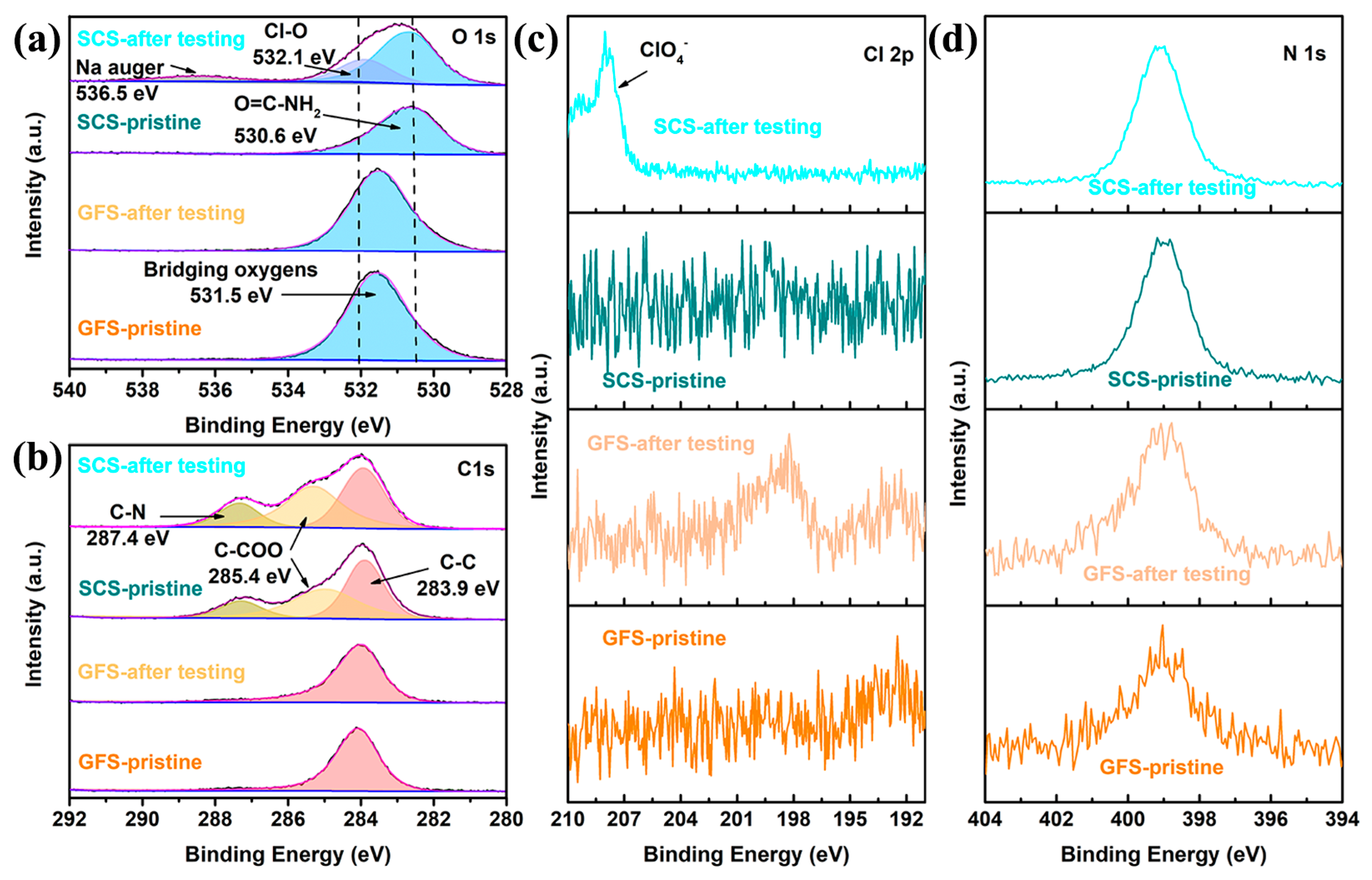 Molecules 29 04813 g005 Molecules 29 04813 g005