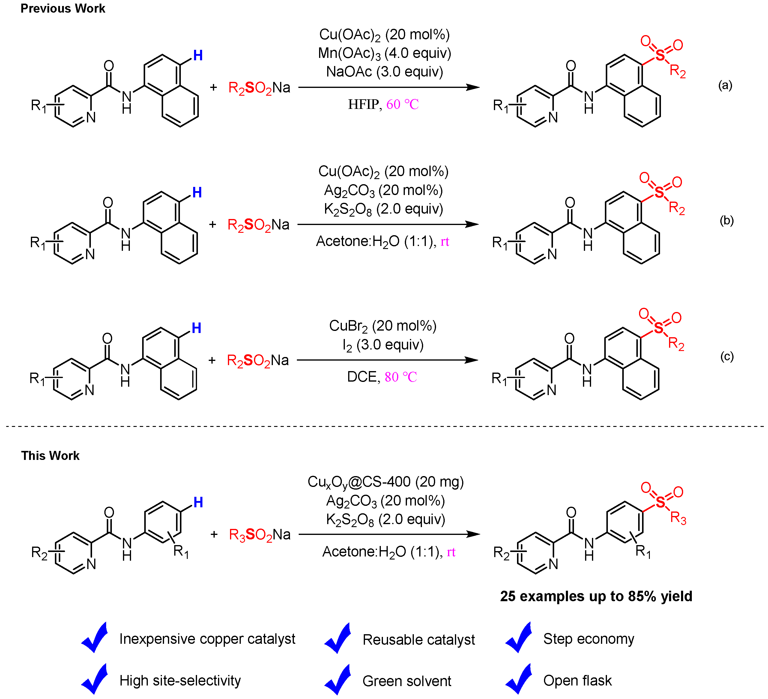 Molecules 29 04815 sch001