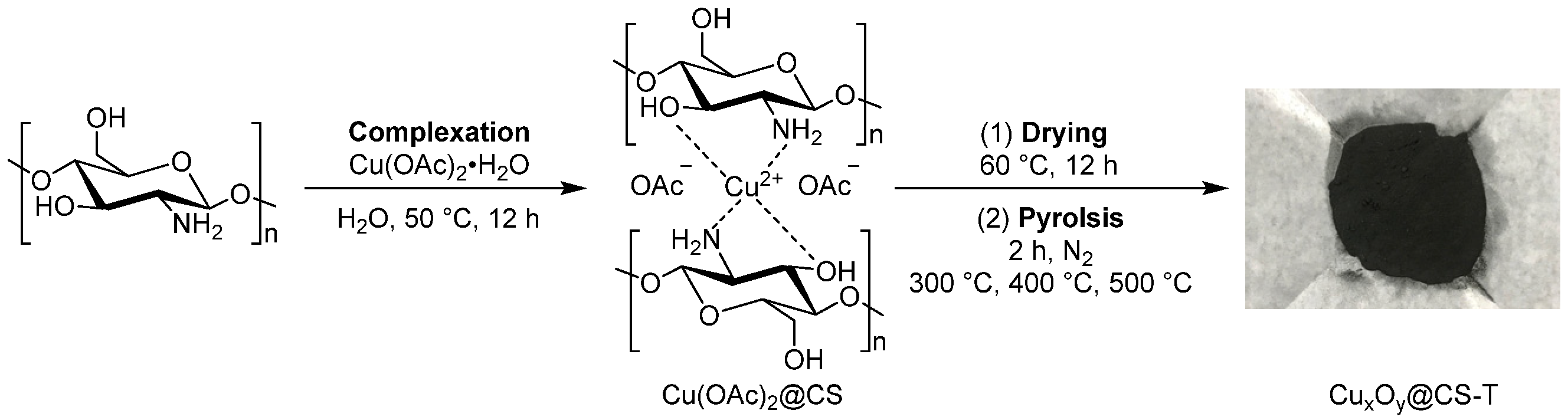 Molecules 29 04815 sch002